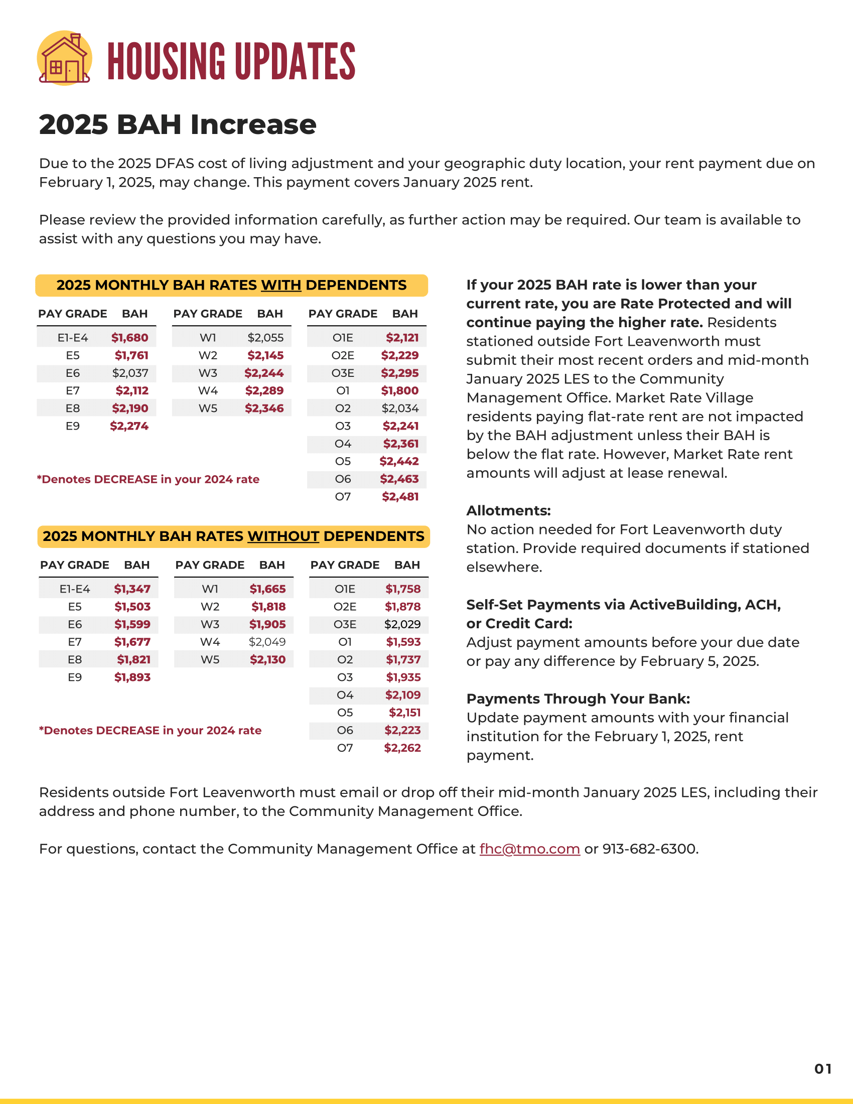Notice regarding the 2025 BAH Increase with information for residents about payment rates both with and without dependents.