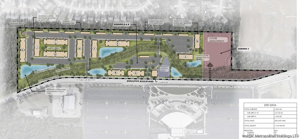 A detailed architectural layout of a residential development site, showing buildings, green spaces, and water features.