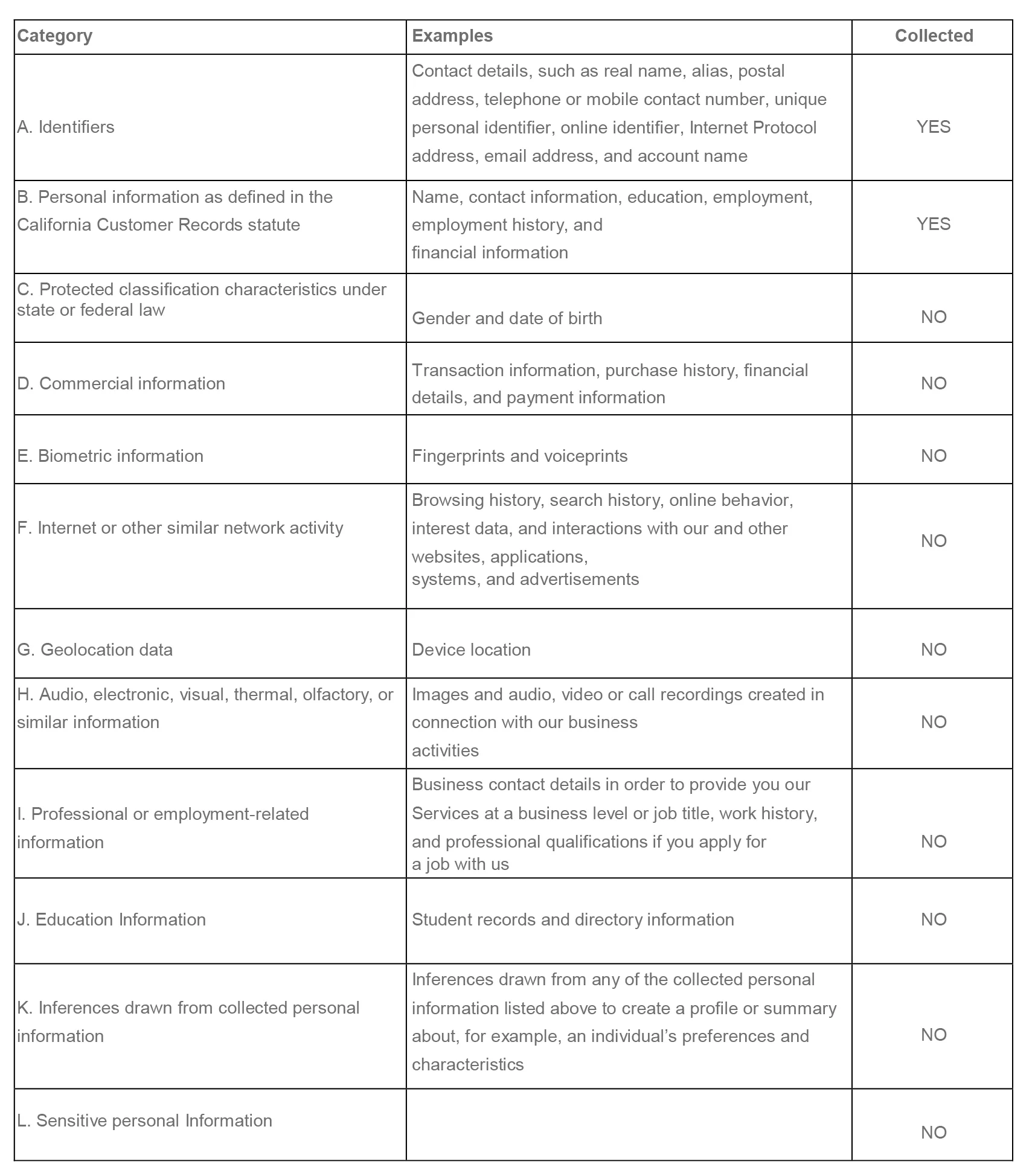 The Allure - Page, Text, Plot