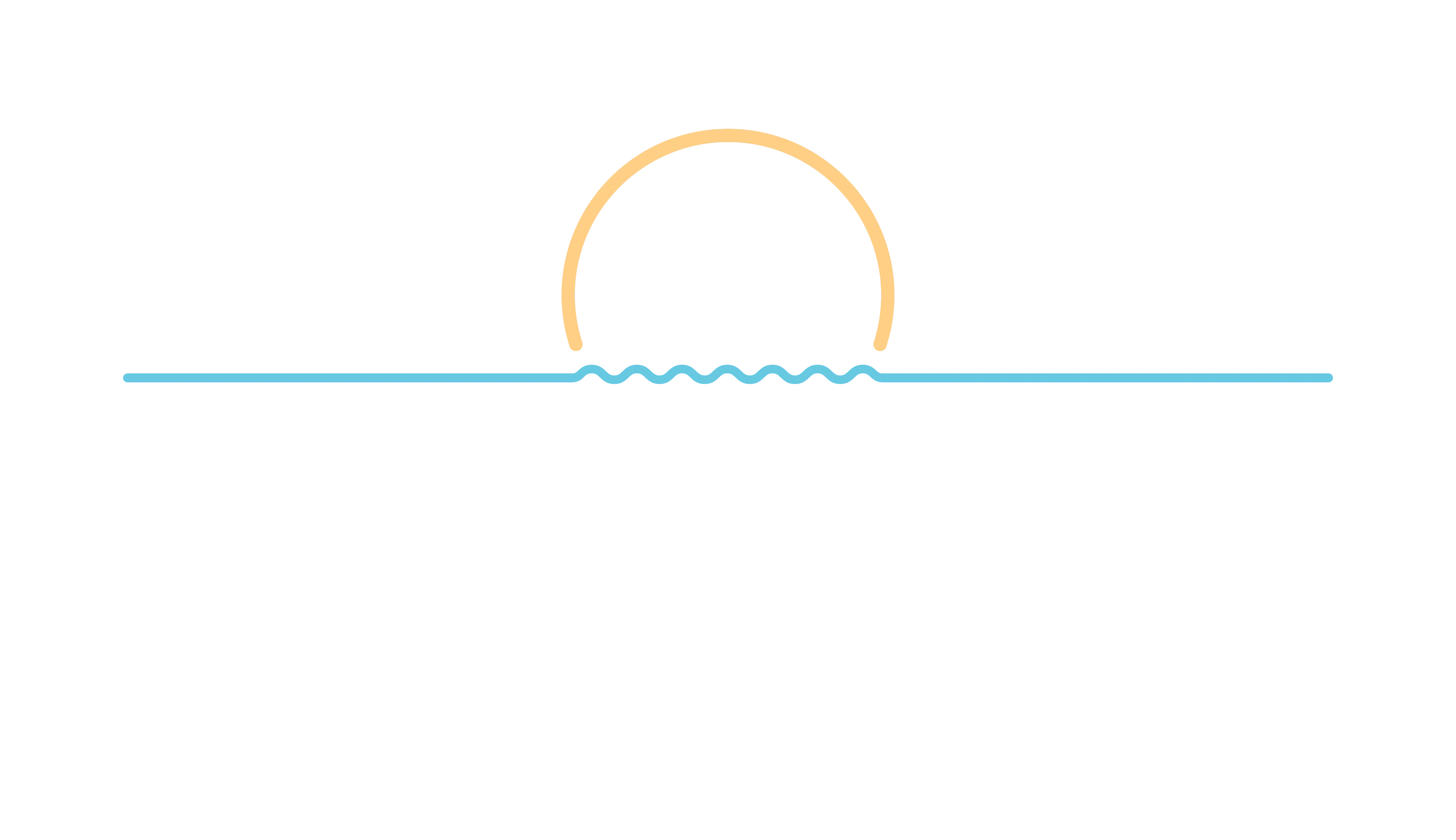 Sea Sound - Bag, Accessories, Handbag