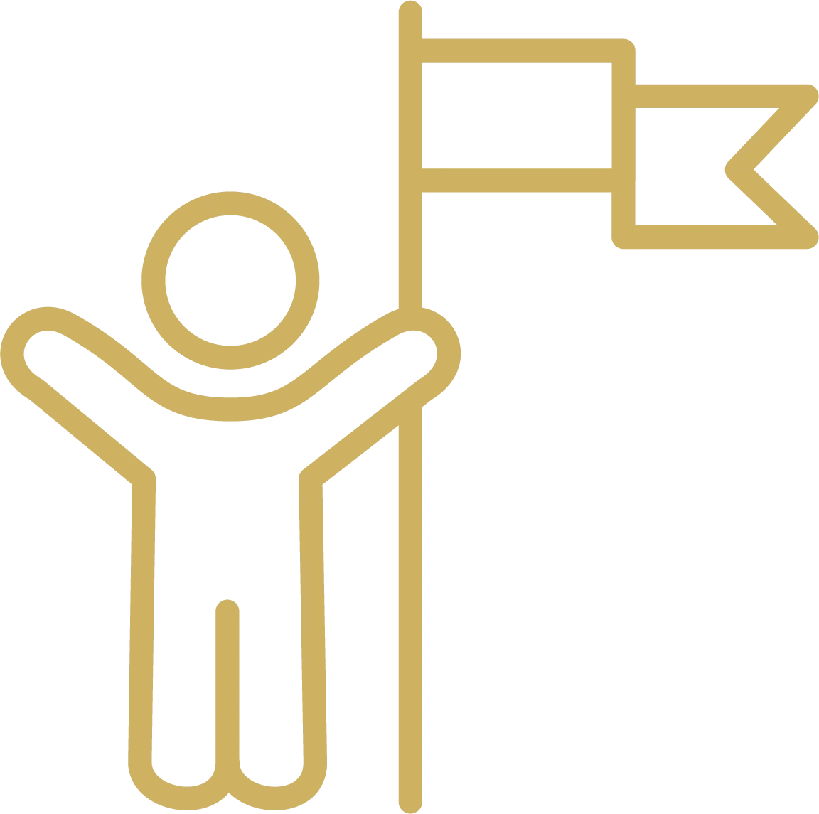 Holland Partner Group - Symbol