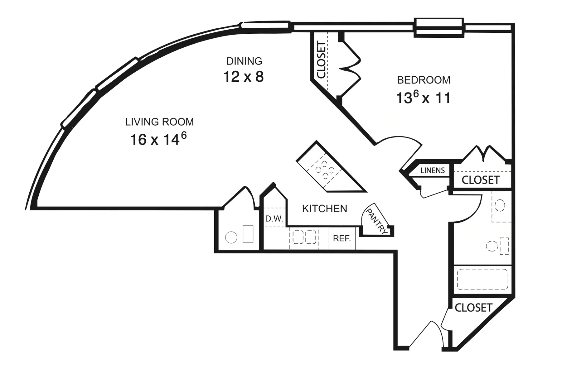 St Andrews St Andrews