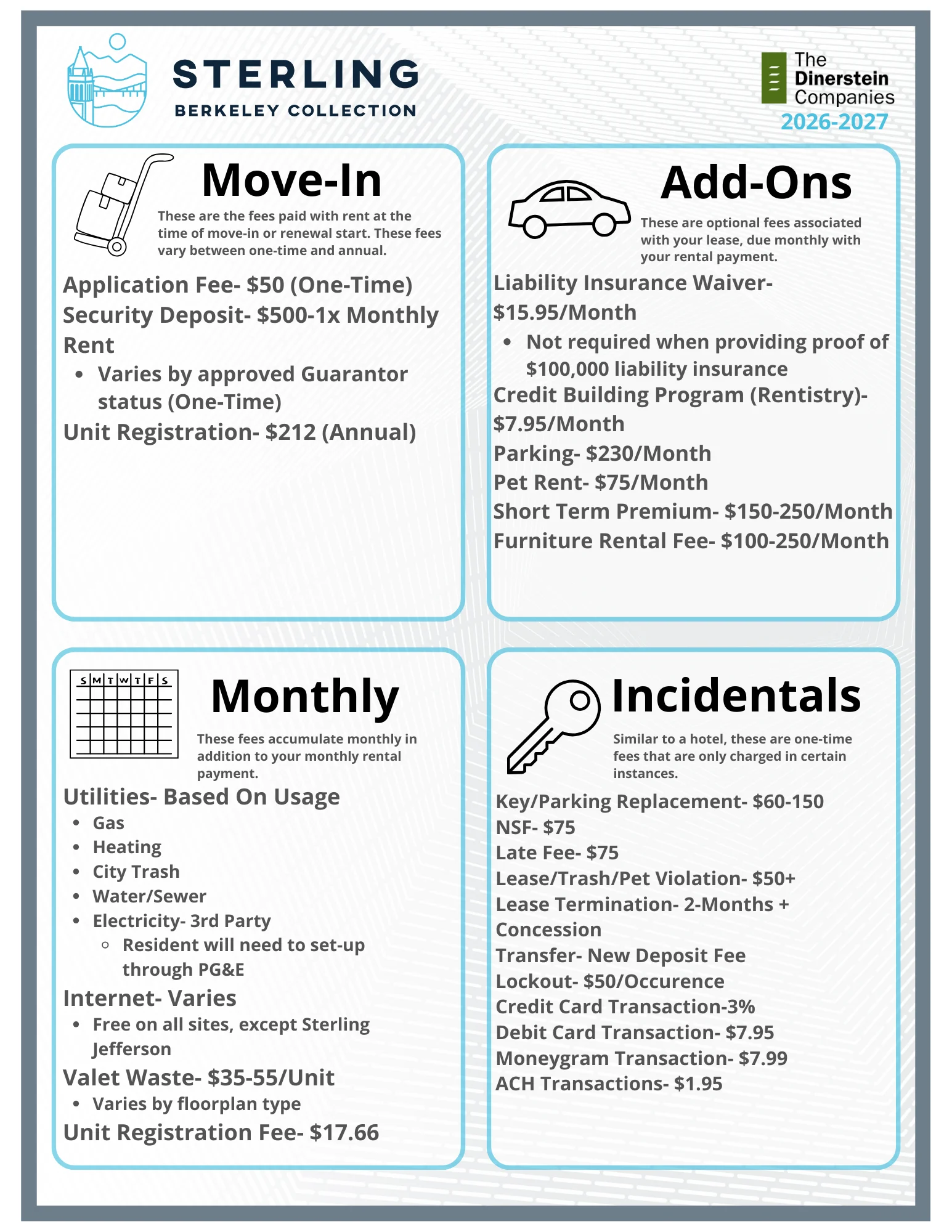 Information sheet outlining fees and policies for the Sterling Berkeley Collection, including sections on move-in costs, monthly utilities, add-ons, and incidental fees.