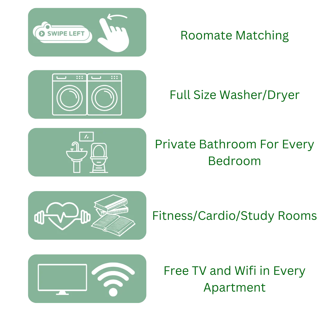 West Campus Lofts - Recycling Symbol, Symbol, Text