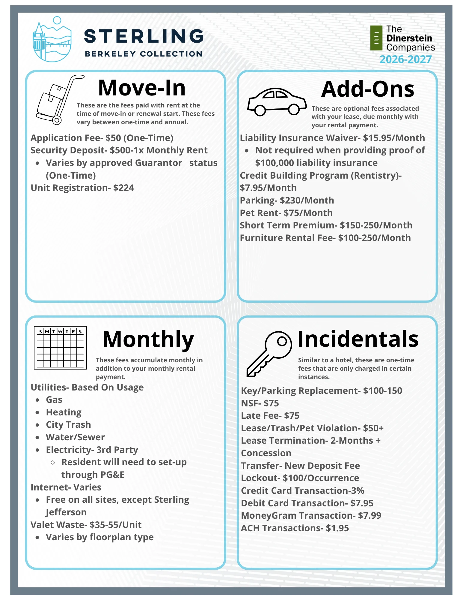 A document outlining the fee structure for the Sterling Berkeley Collection, covering Move-In, Add-Ons, Monthly fees, and Incidental charges, including application and rental fees.