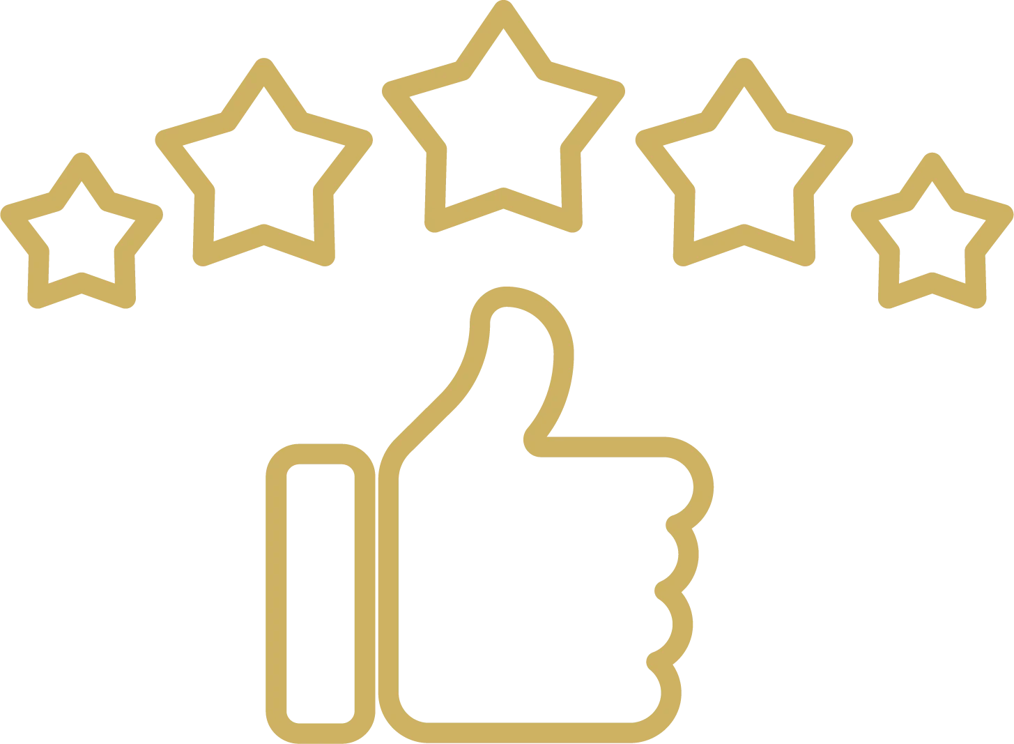 Holland Partner Group Holland Partner Group