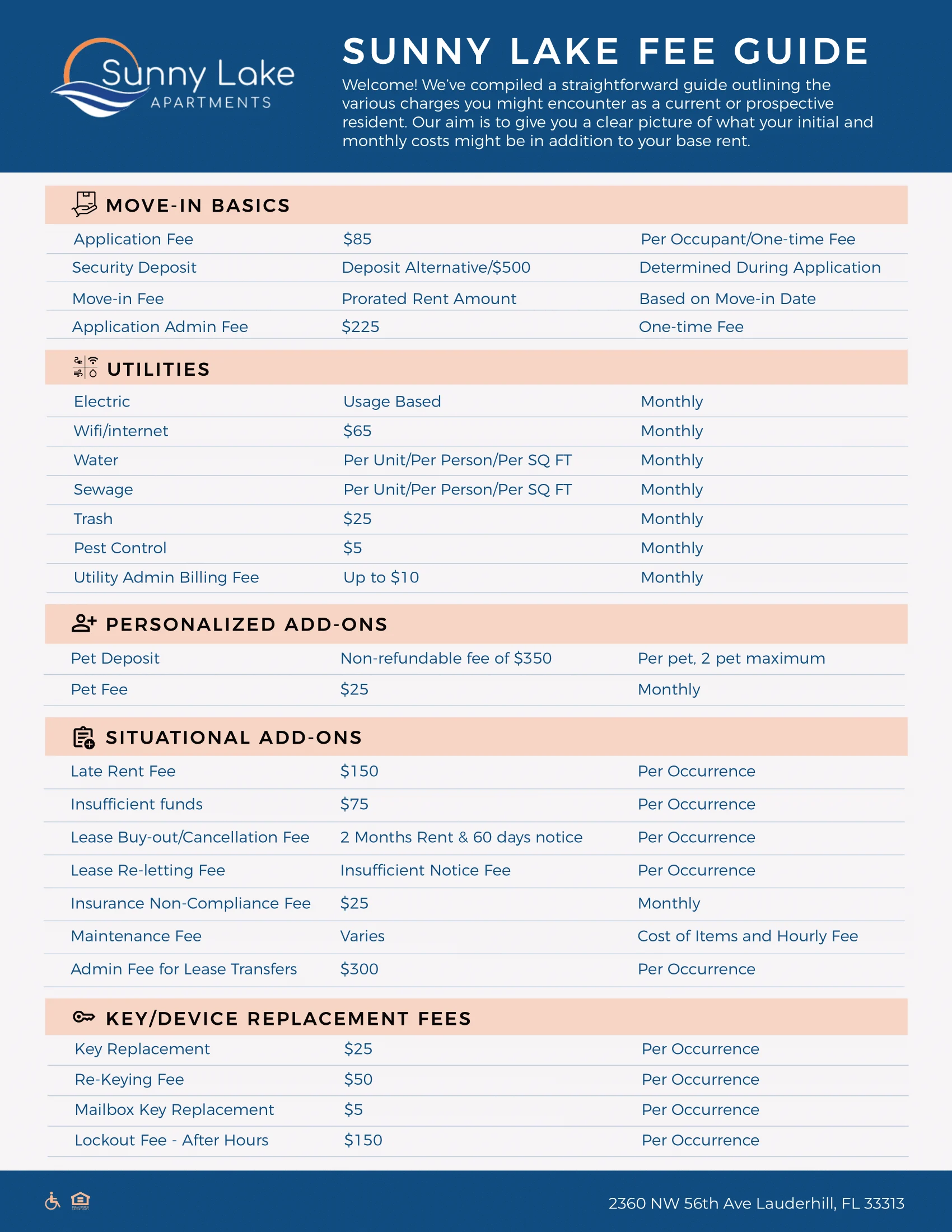 Sunny Lake Fee Guide A fee guide for Sunny Lake Apartments outlining various charges for move-in basics, utilities, personalized add-ons, situational add-ons, and key/device replacement fees.