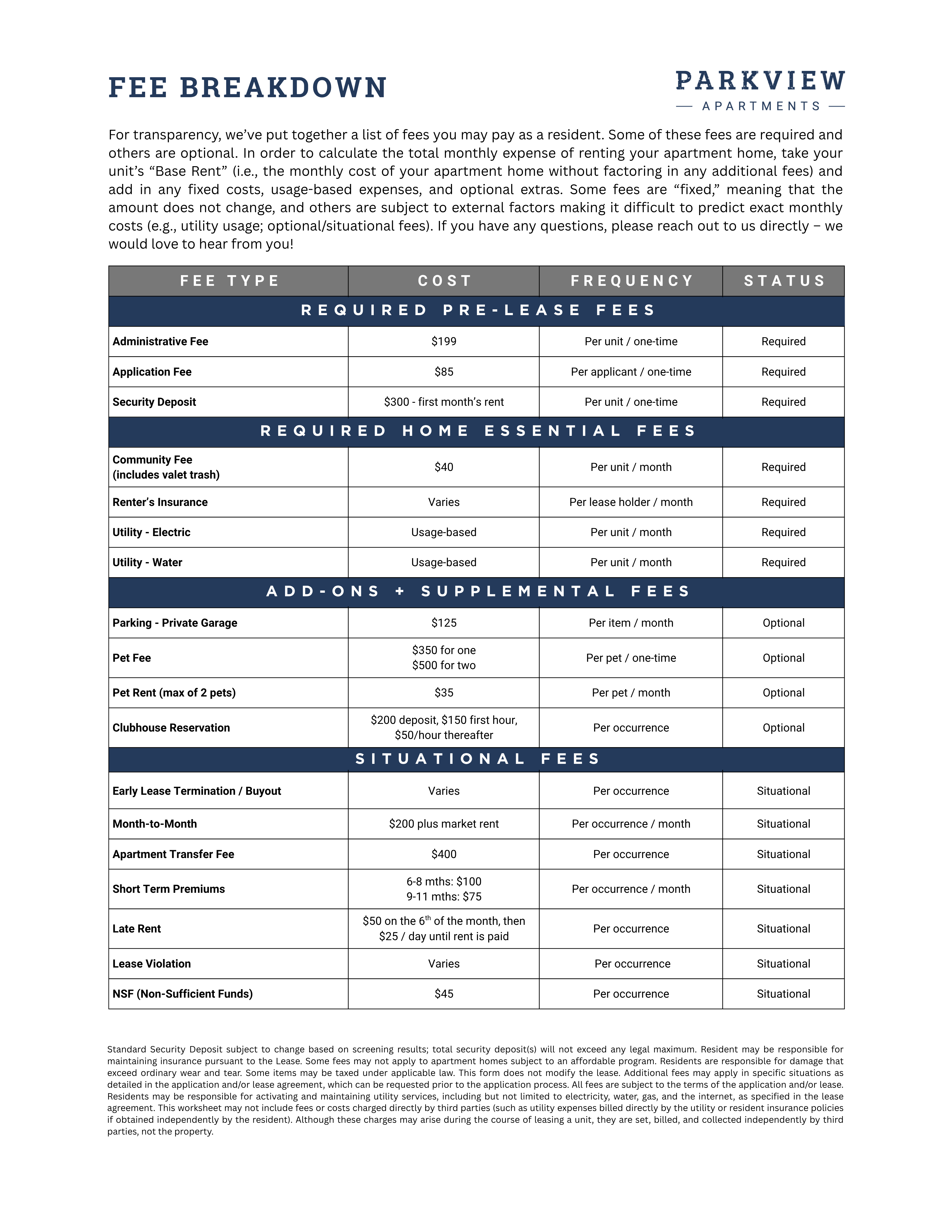 Fee breakdown document for Parkview Apartments listing various fees and costs associated with renting.