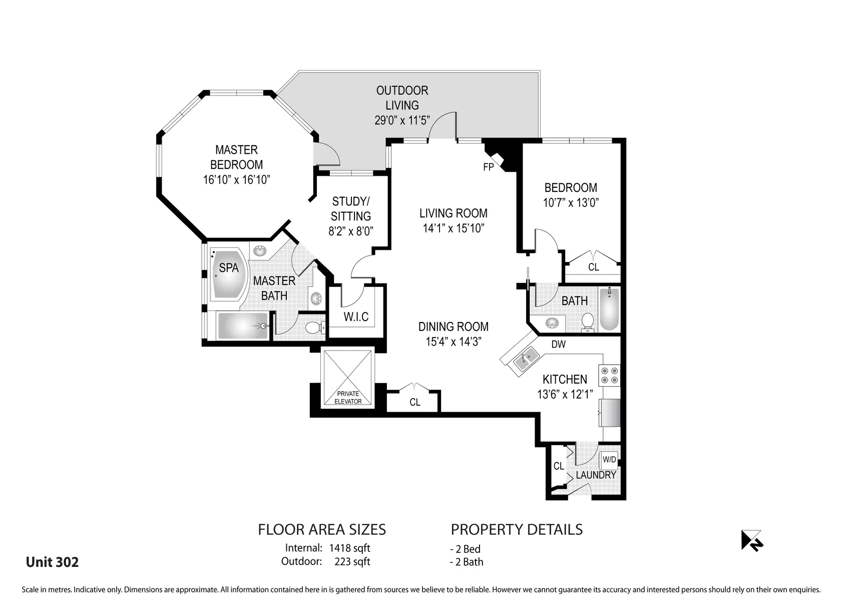 Chart, Diagram, Plan