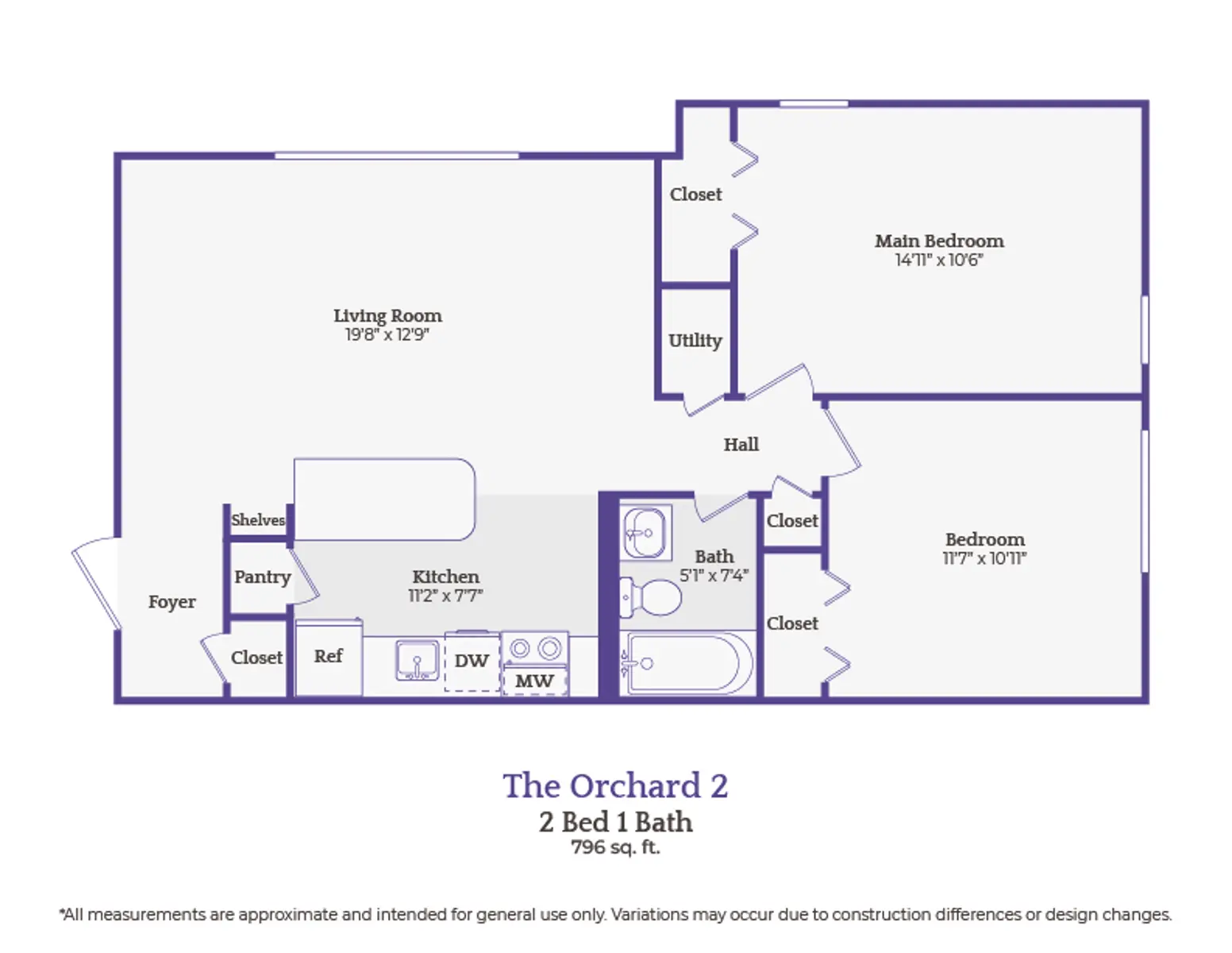 Floor plan for The Orchard 2, a 2 bedroom, 1 bath apartment measuring 796 square feet.