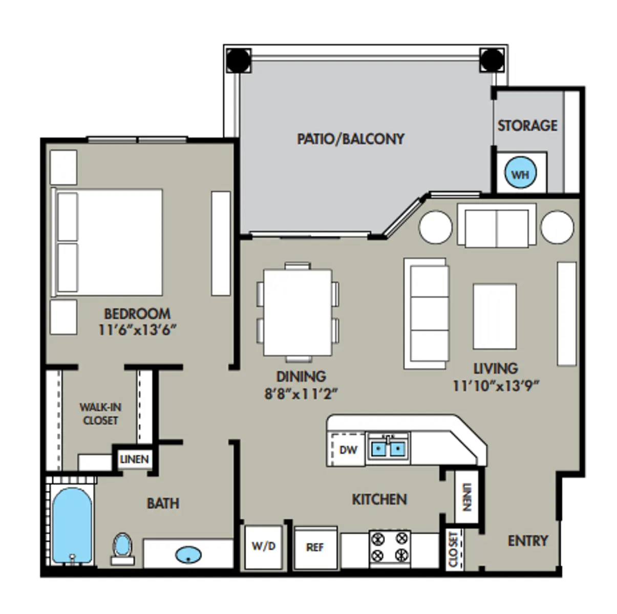 A1 - PC Diagram