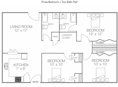 3 BED 2 BATH FLAT