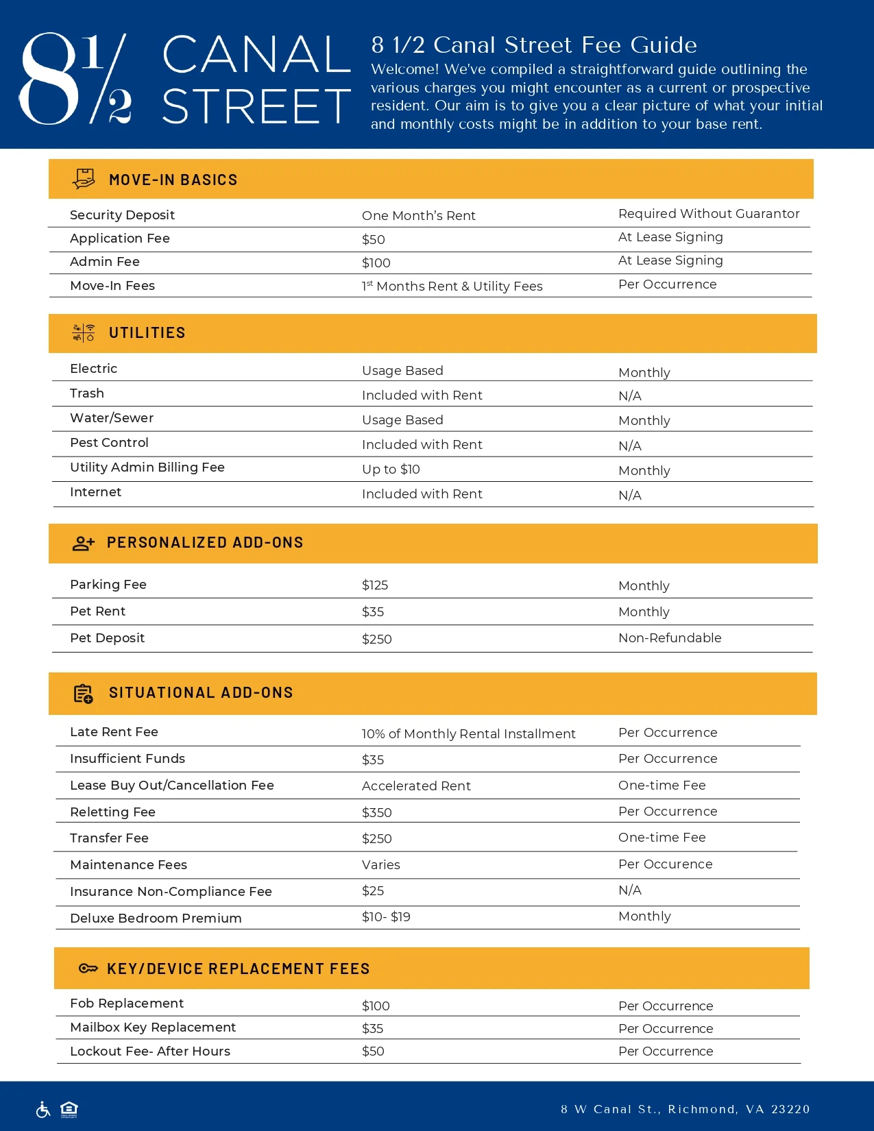 Fee guide for 8 1/2 Canal Street outlining various charges for moving in, utilities, personalized add-ons, situational add-ons, and key/device replacement fees.