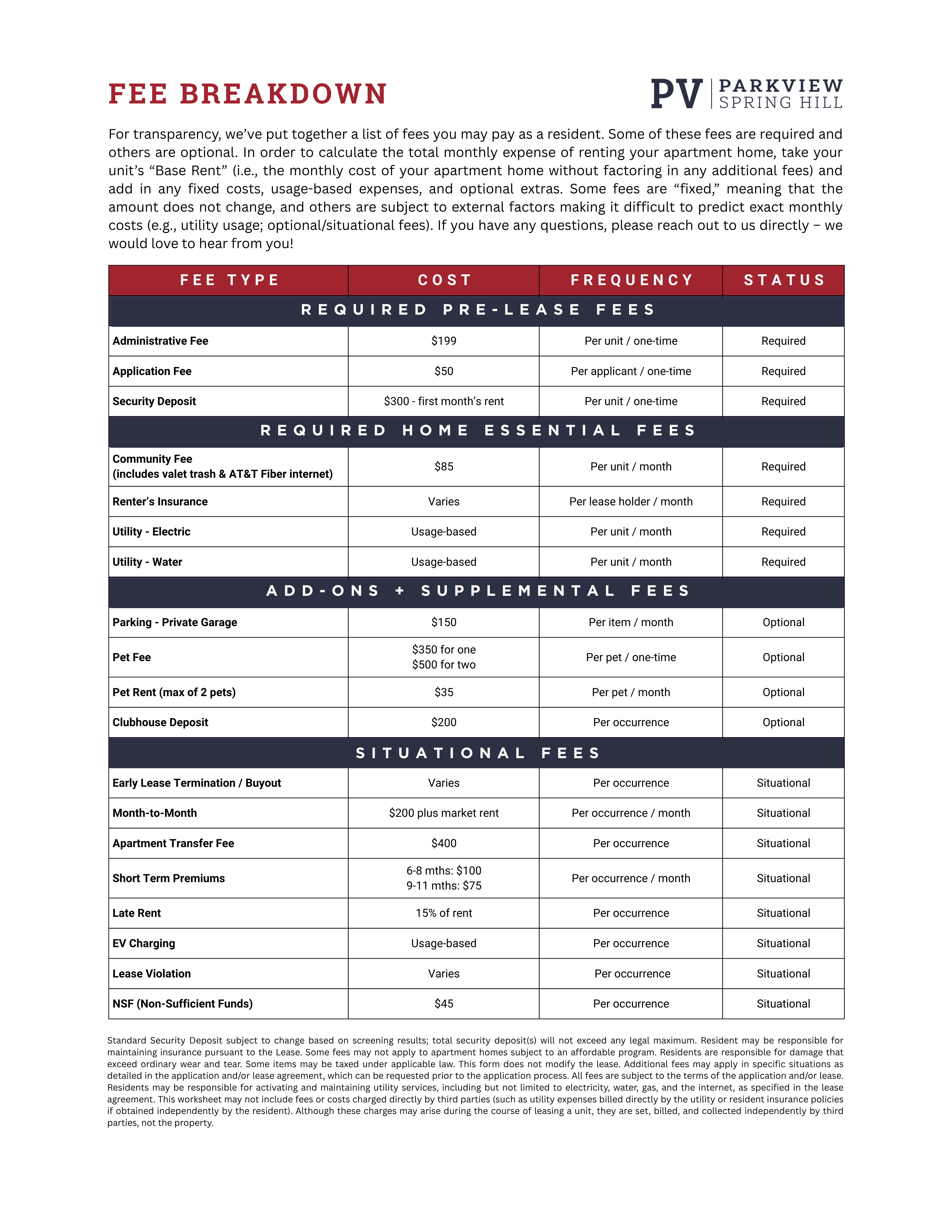 A detailed fee breakdown document from Parkview Spring Hill listing various rental fees, including administrative, security deposit, utility fees, and optional charges.