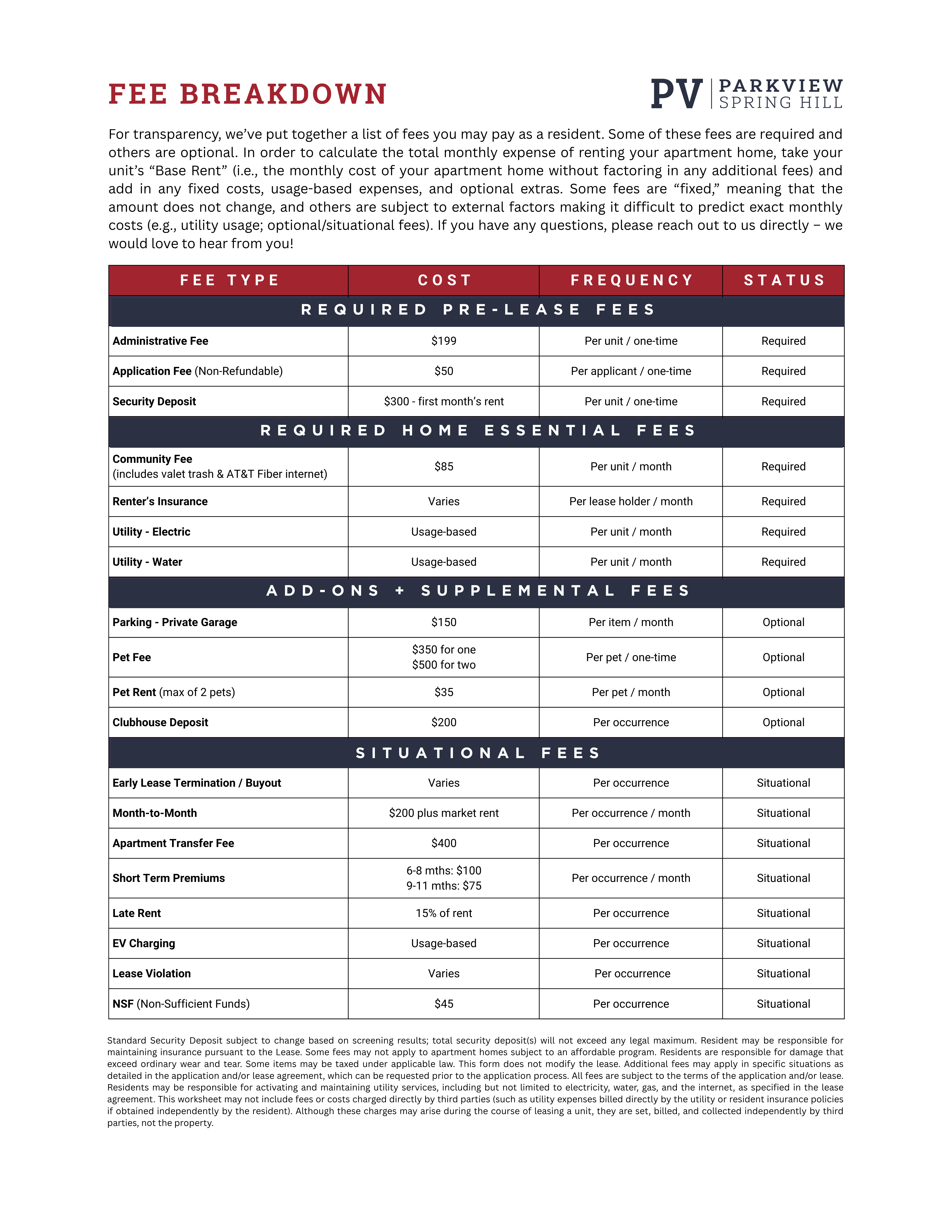A fee breakdown document listing various charges associated with residency at Parkview Spring Hill, including required fees, supplemental fees, and situational charges.
