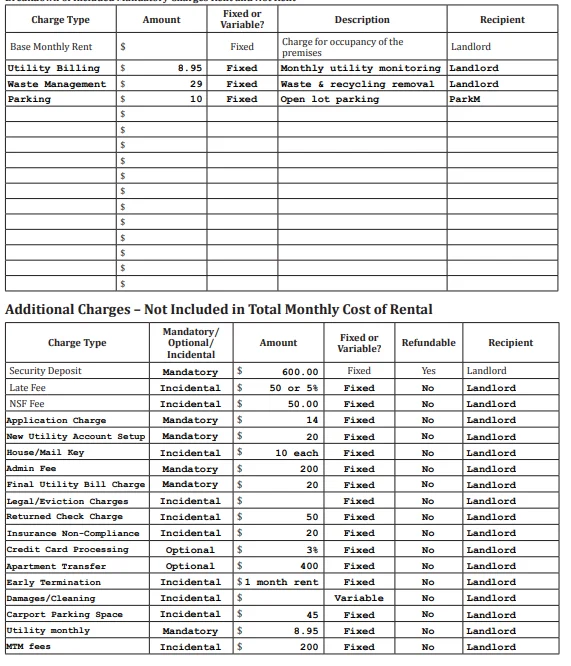 Rental Costs and Additional Charges Overview A detailed breakdown of rental costs including monthly charges and additional fees, with categories for mandatory and incidental charges.