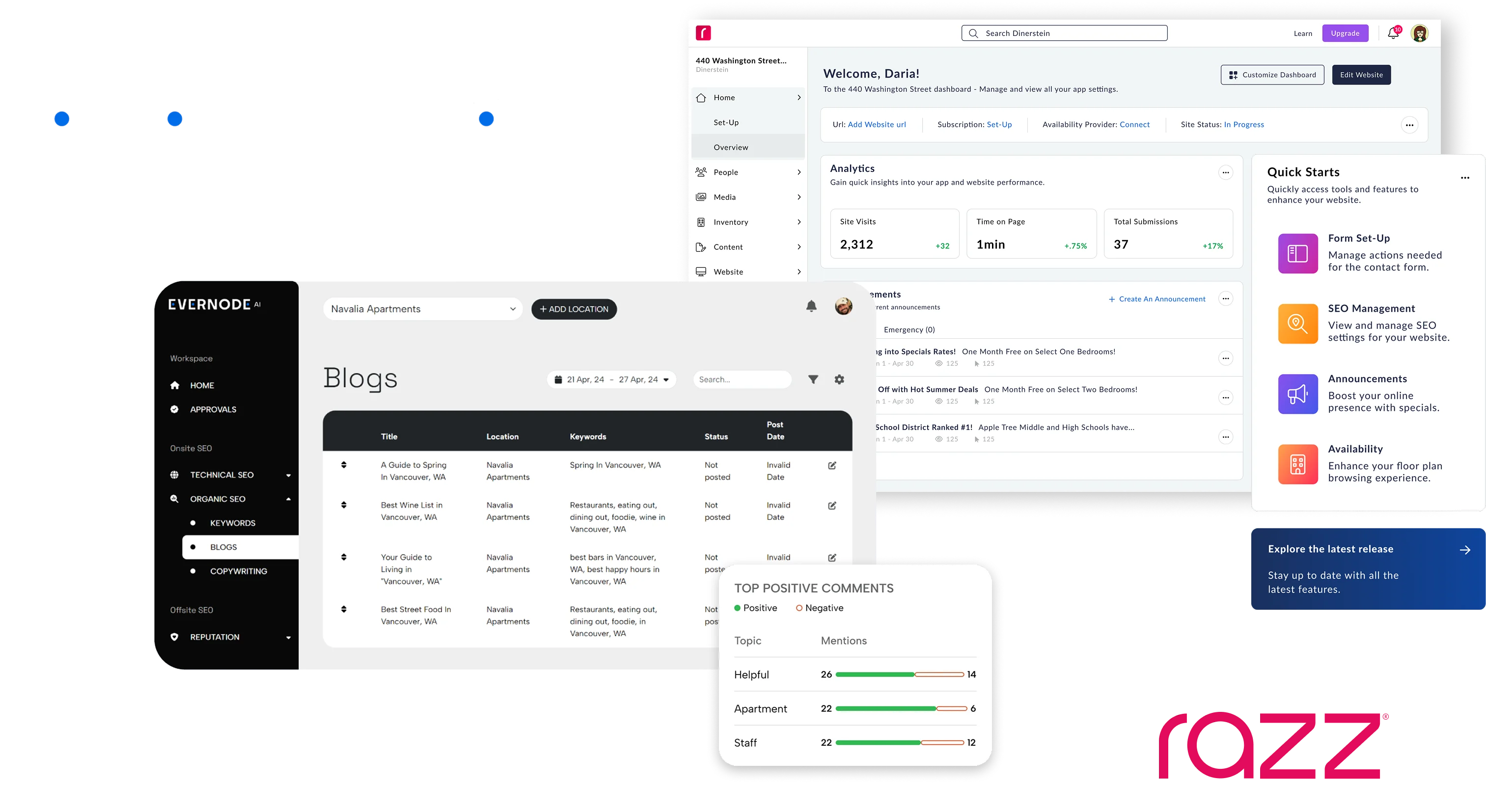 Evernode AI Dashboard A digital dashboard showcasing Evernode AI features, including analytics, blog management, and user comments