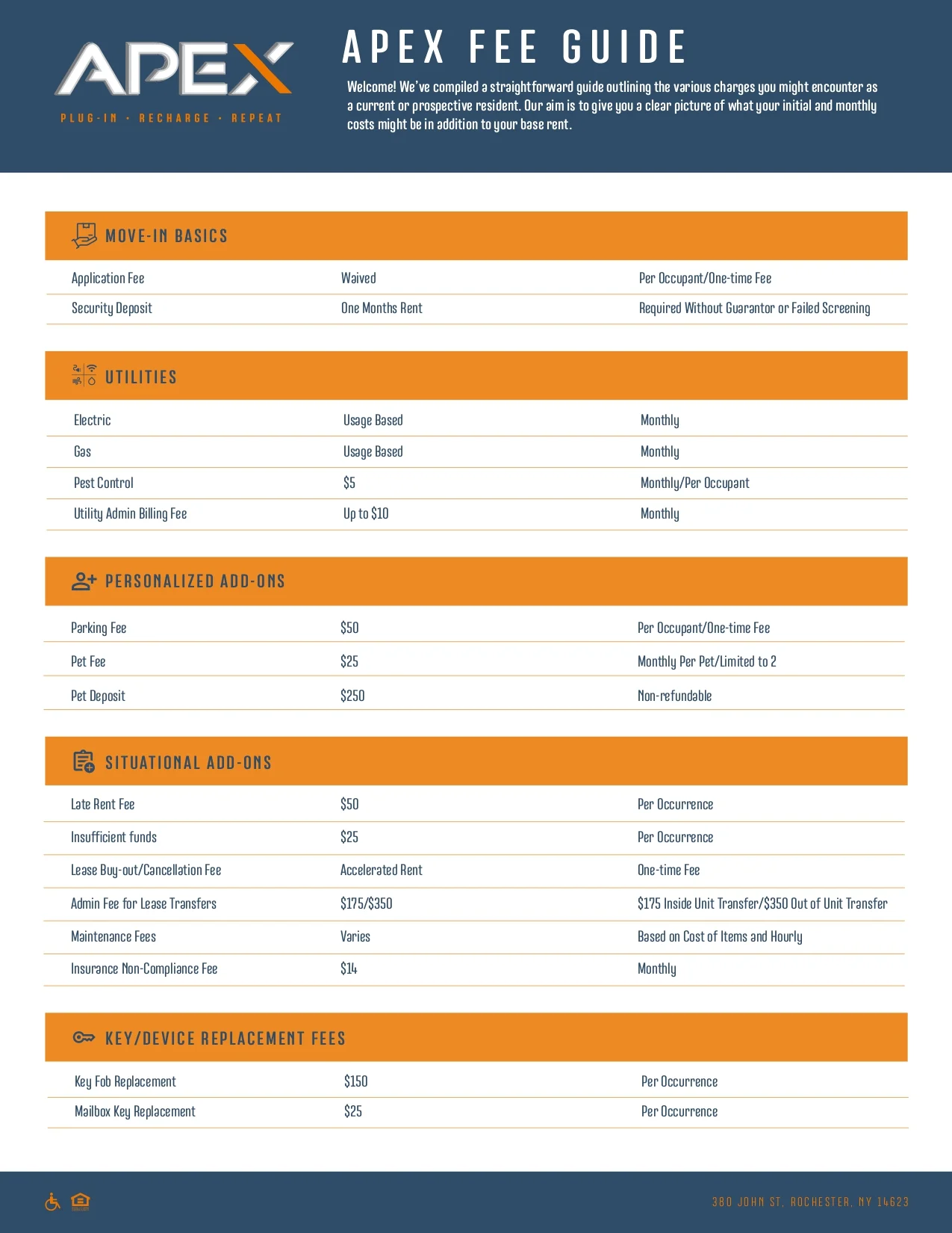 Apex Fee Guide outlining various charges related to apartment rentals, including move-in basics, utilities, personalized add-ons, situational add-ons, and key/device replacement fees.