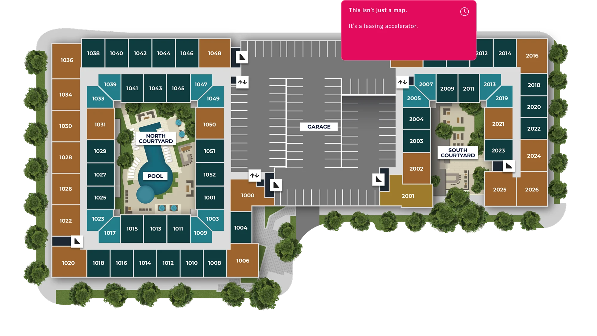 Property Layout Map A detailed layout of a property, showing various apartment units, a pool area, and parking. The map highlights the North Courtyard and South Courtyard with associated unit numbers and a parking lot labeled 'GARAGE.'