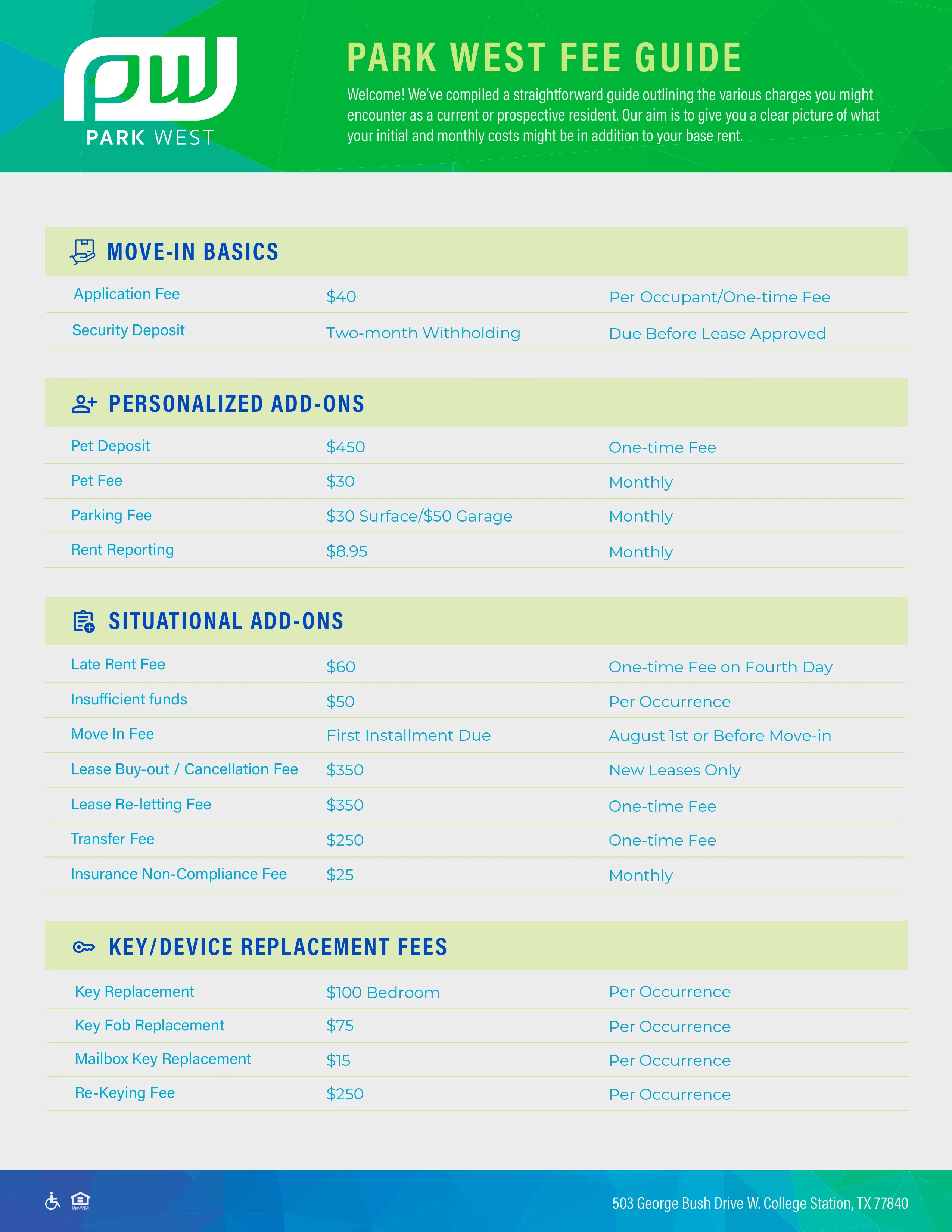 A fee guide for Park West, detailing charges associated with move-in basics, personalized add-ons, situational add-ons, and key/device replacement fees.