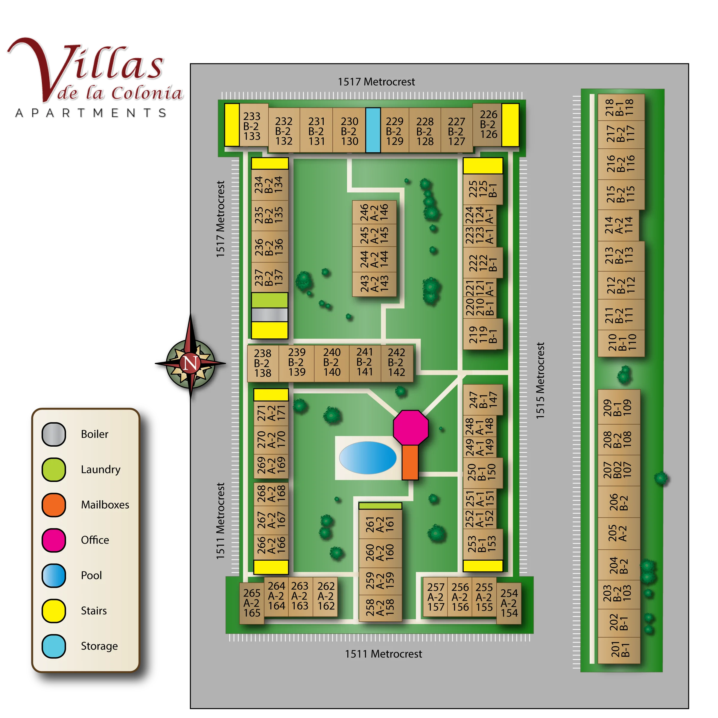Villa de los Colonia - Menu, Plan, Plot