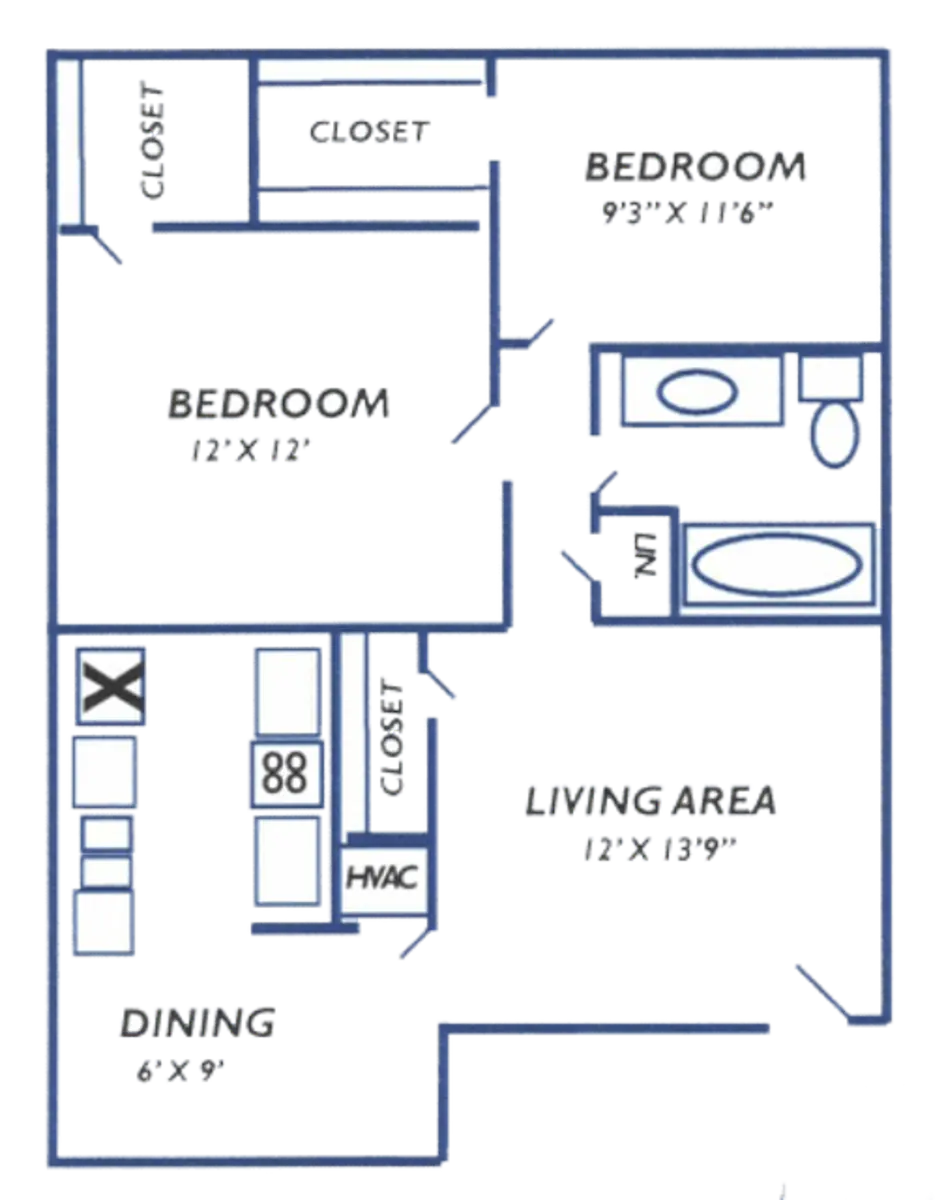 The Crossing - Plan, Plot, Diagram