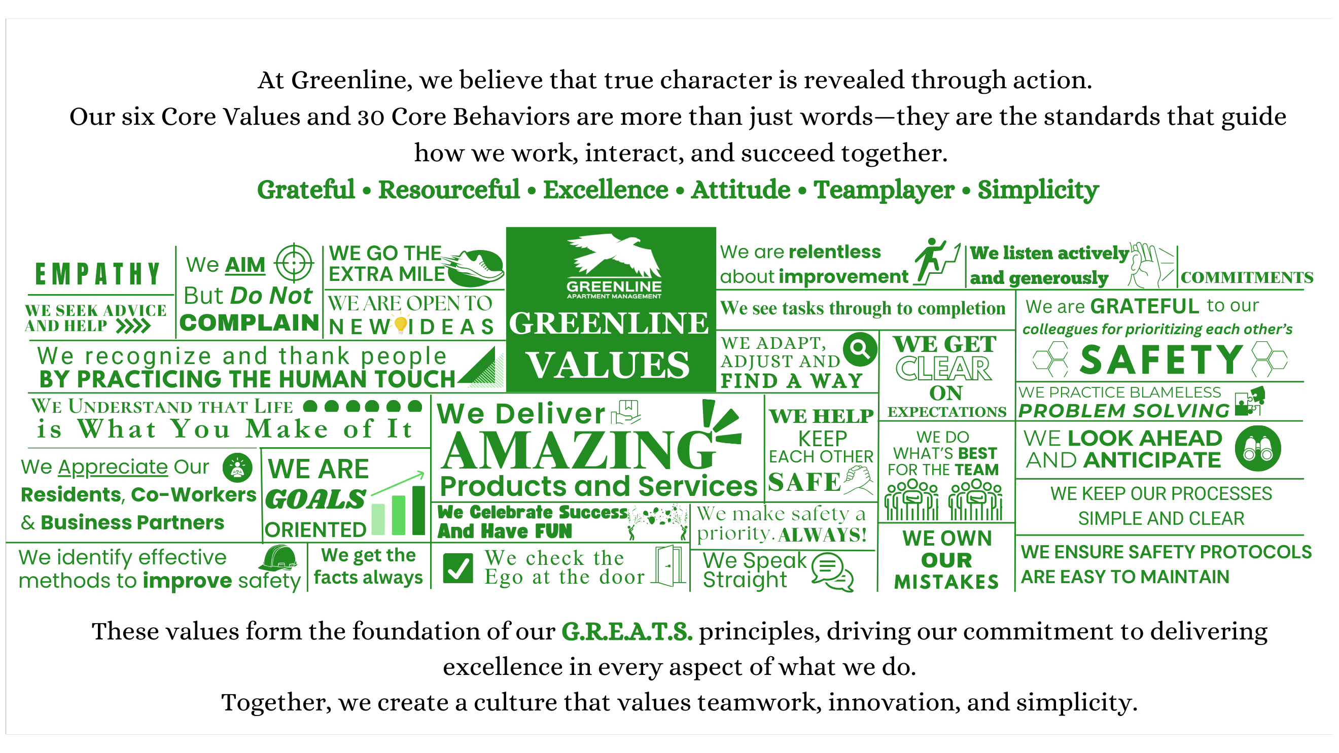 Greenline Apartment Management - Advertisement, Poster, Text