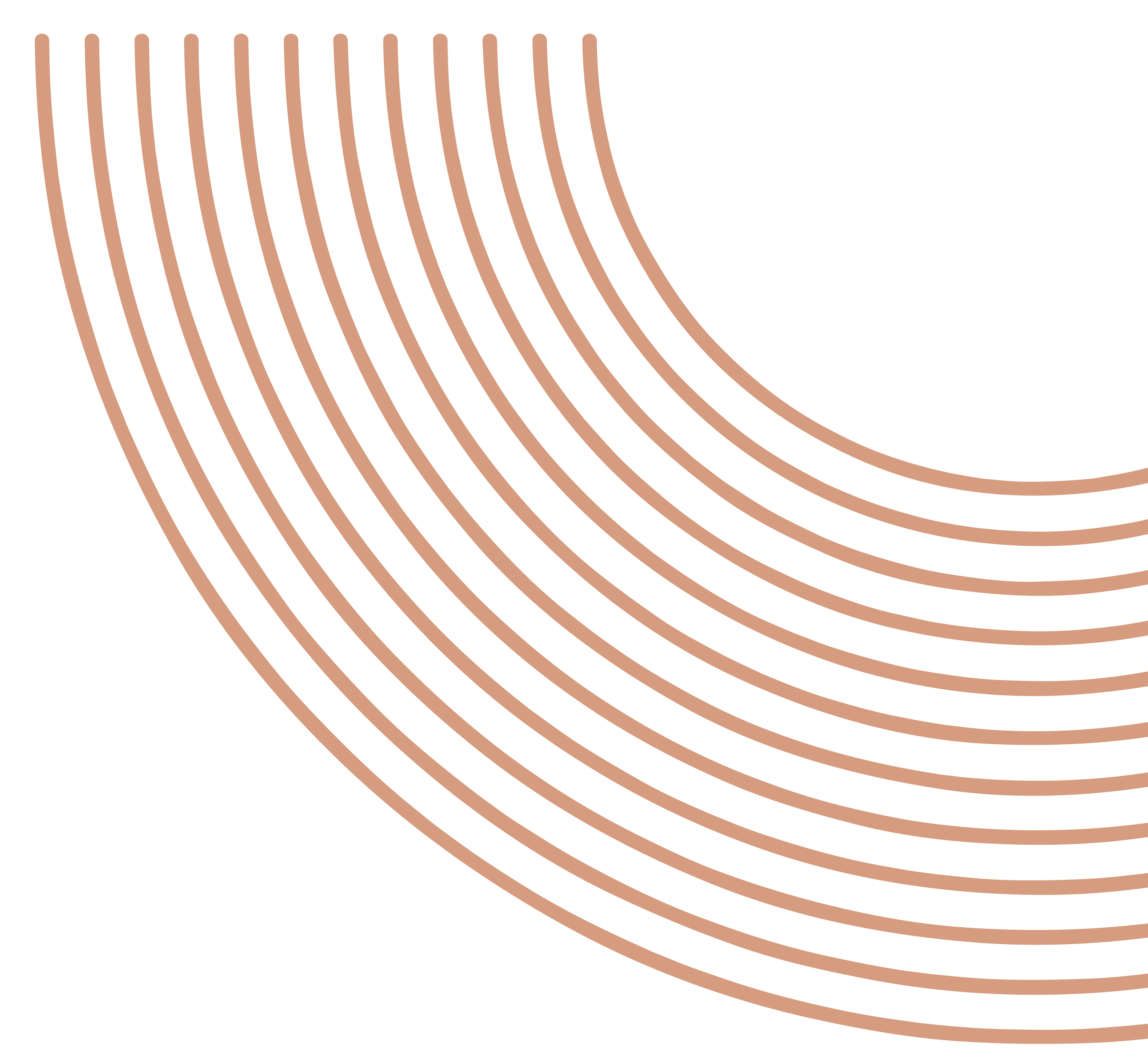 Loyola Junction - Spiral, Cutlery, Fork