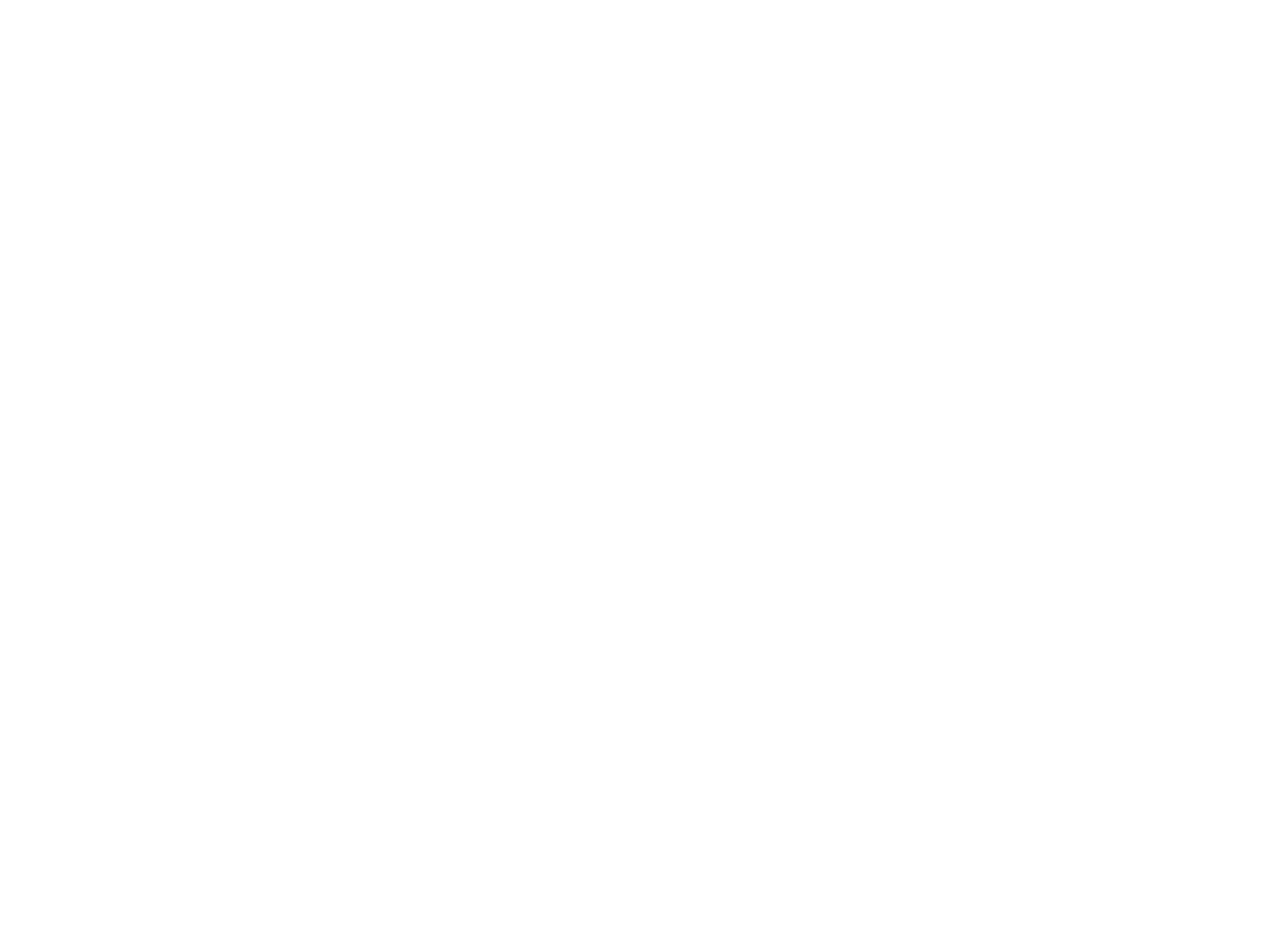 The 1906 at Bishop Ridge
