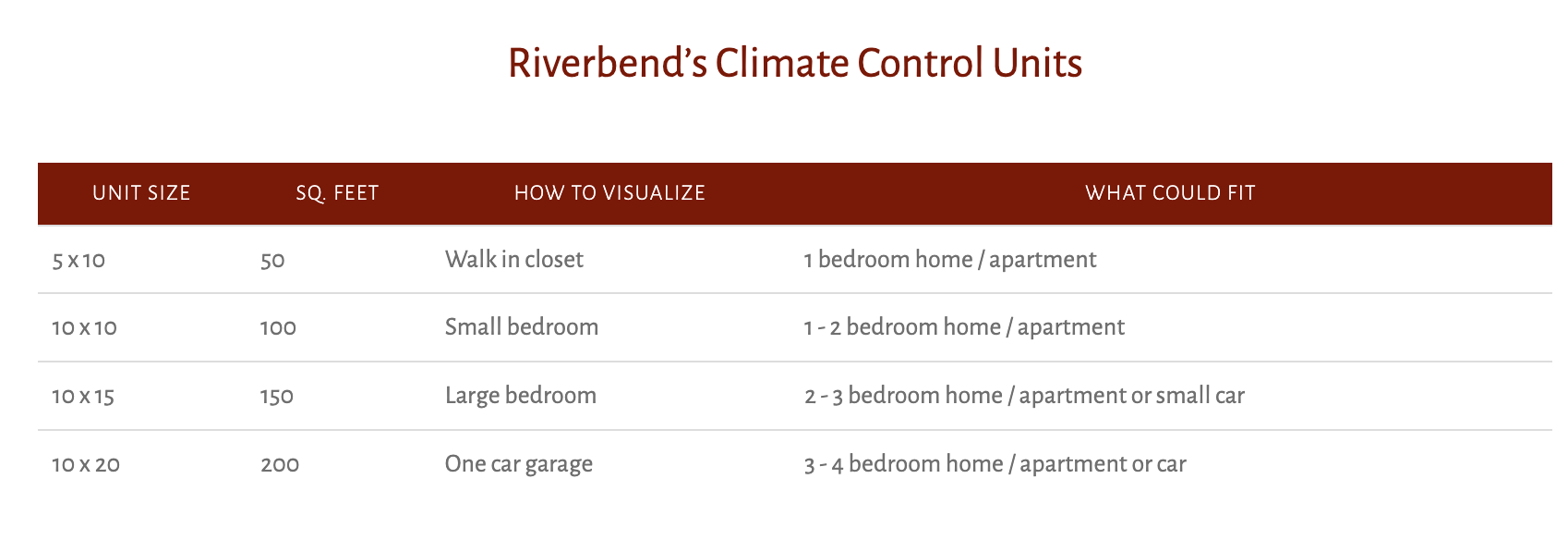 Leinbach - Page, Text