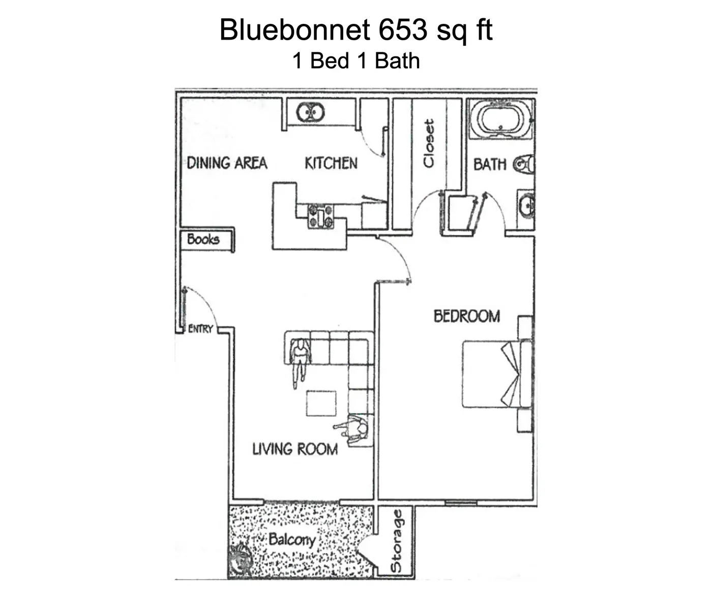 Diagram, Plan, Plot