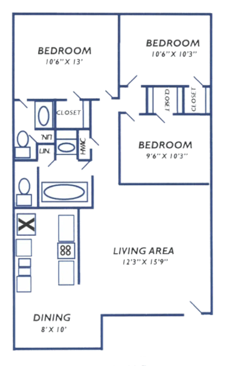 The Crossing - Plan, Plot, Diagram