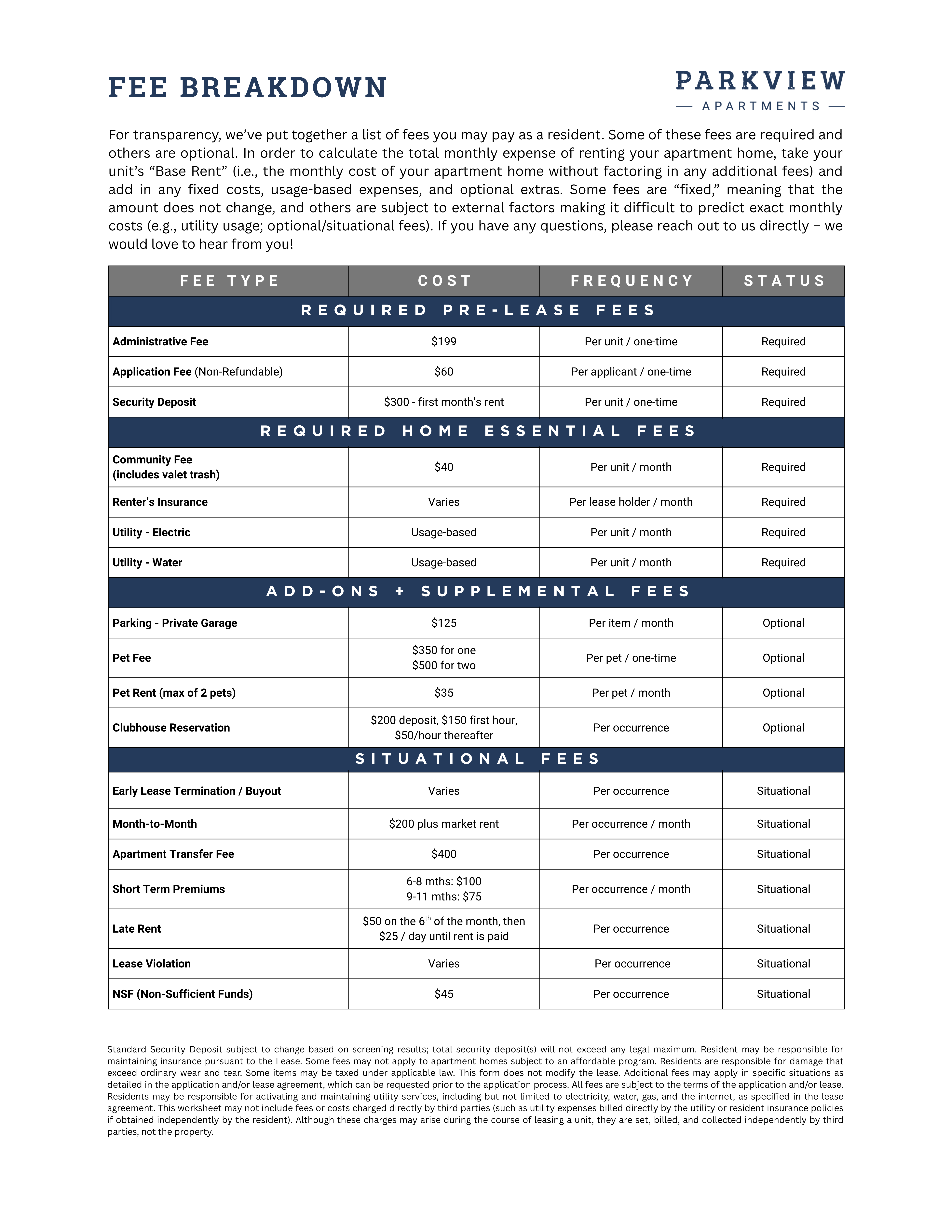Fee breakdown for Parkview Apartments detailing various costs and their frequencies.