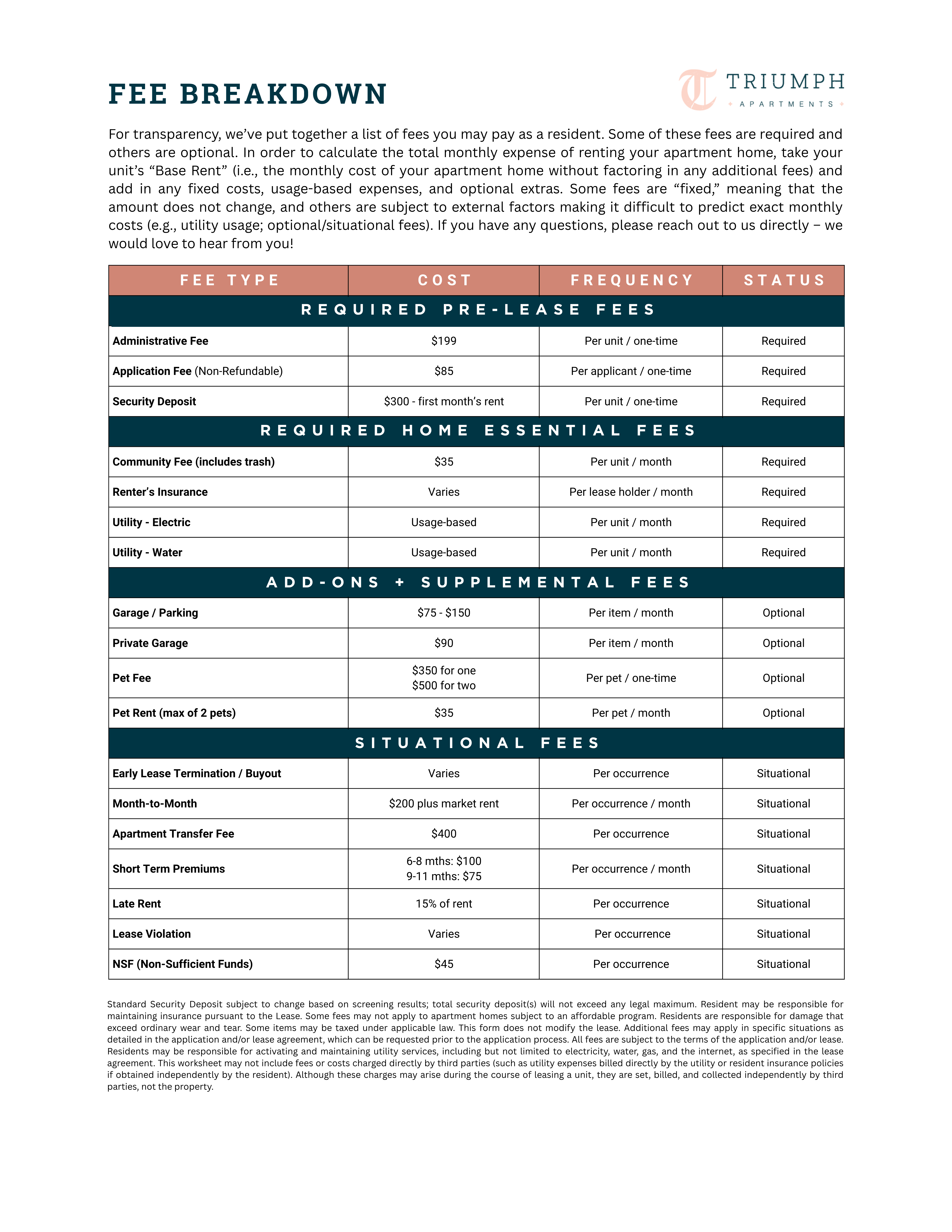 Document outlining a breakdown of fees associated with residency, including required and optional charges.