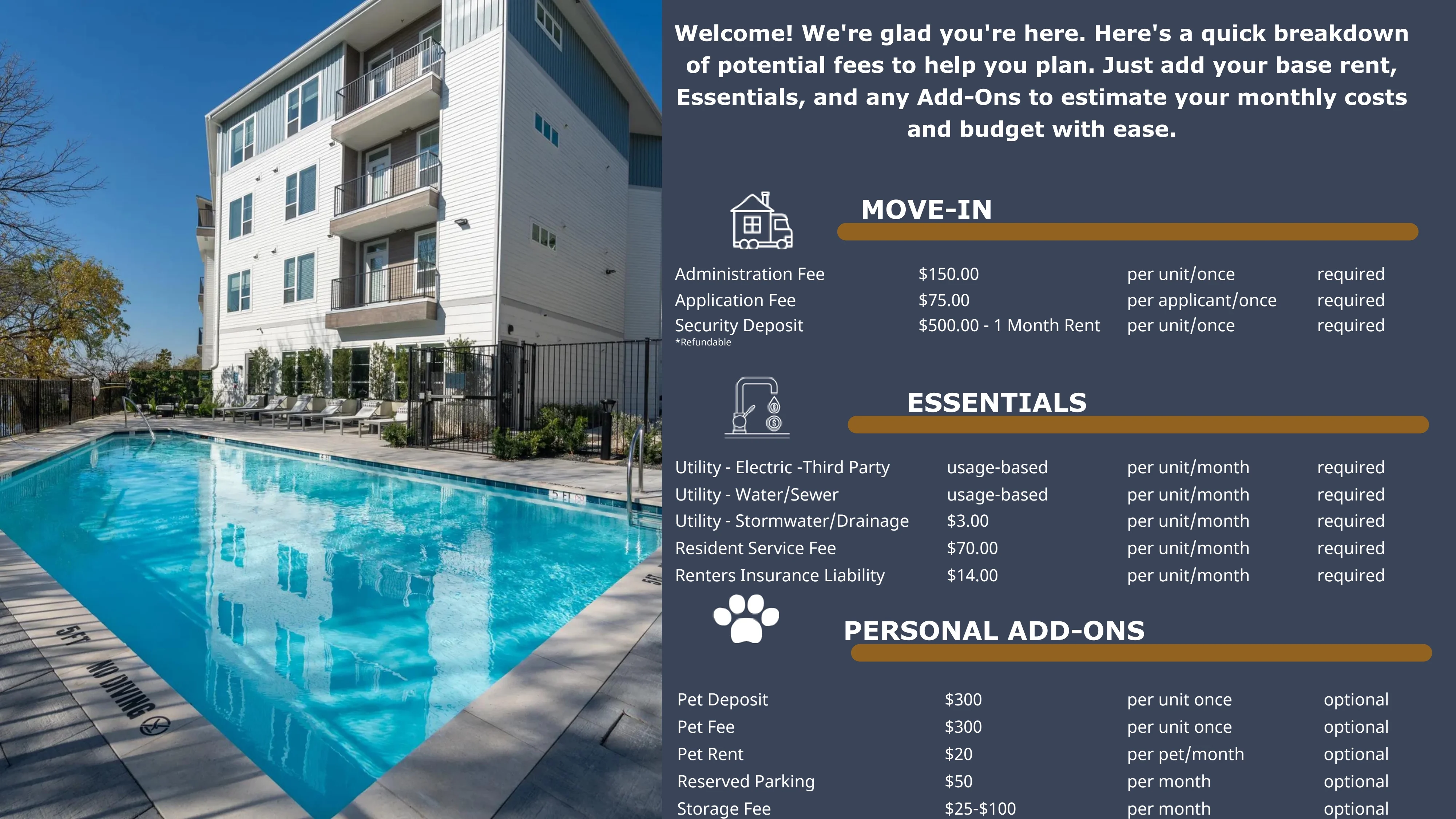 A breakdown of move-in costs and monthly fees for an apartment including administration, application, and security fees, as well as utilities and additional add-ons.