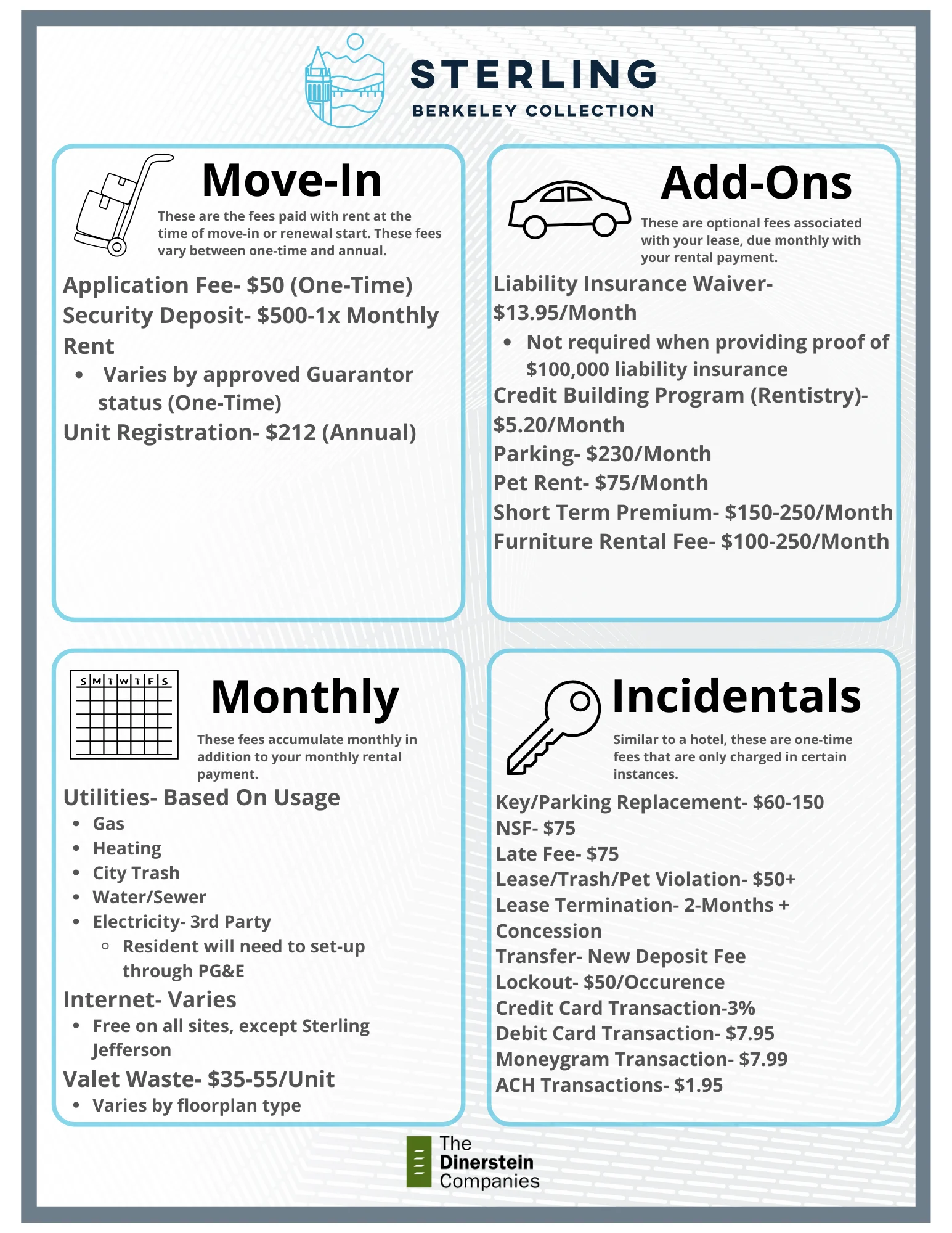 Information sheet for the Sterling Berkeley Collection outlining fees for move-in, monthly charges, add-ons, and incidental costs.