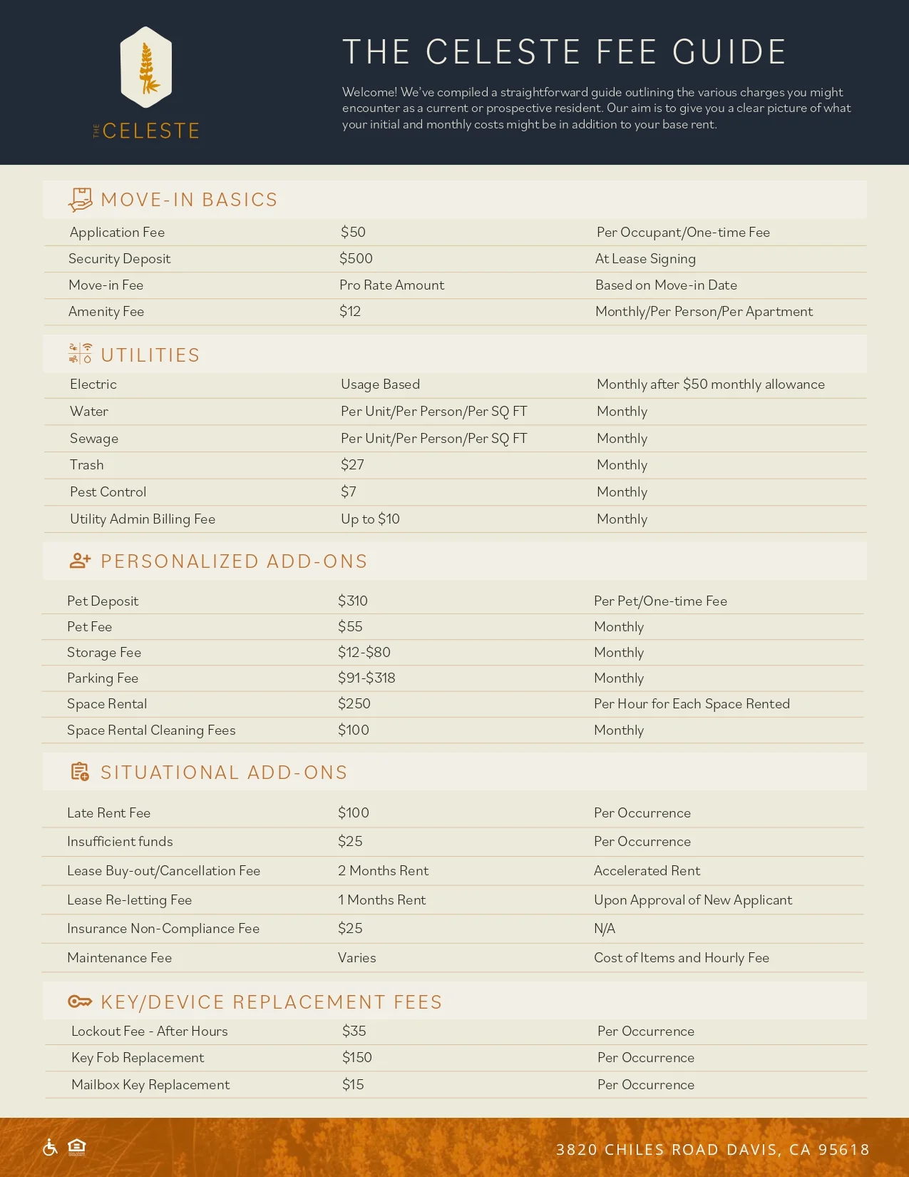 A fee guide for a housing complex named Celeste, detailing various charges, including move-in basics, utilities, personalized add-ons, situational add-ons, and key/device replacement fees.