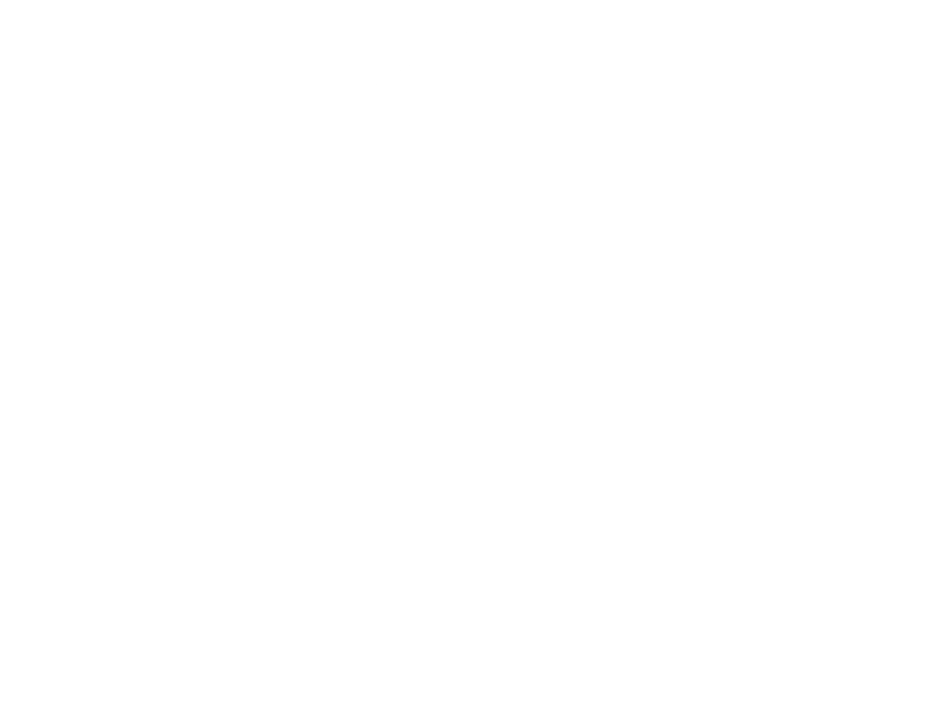 Kismet Management Group Kismet Management Group