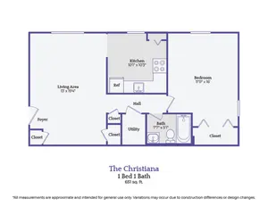 The Christiana