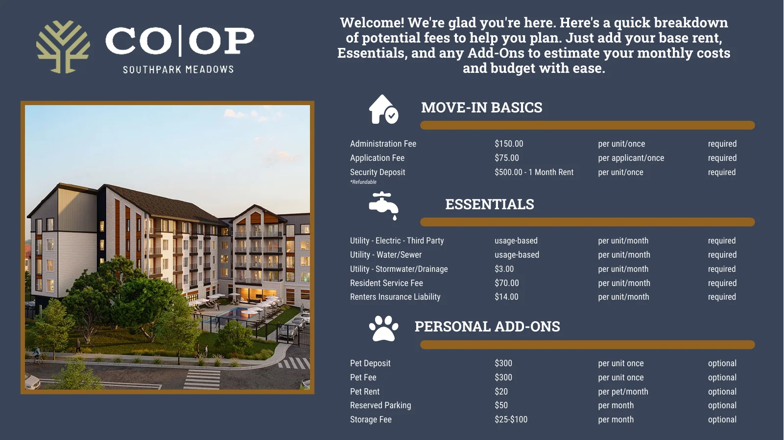 A promotional poster featuring a residential building with associated fees and costs for moving in, essentials, and personal add-ons.