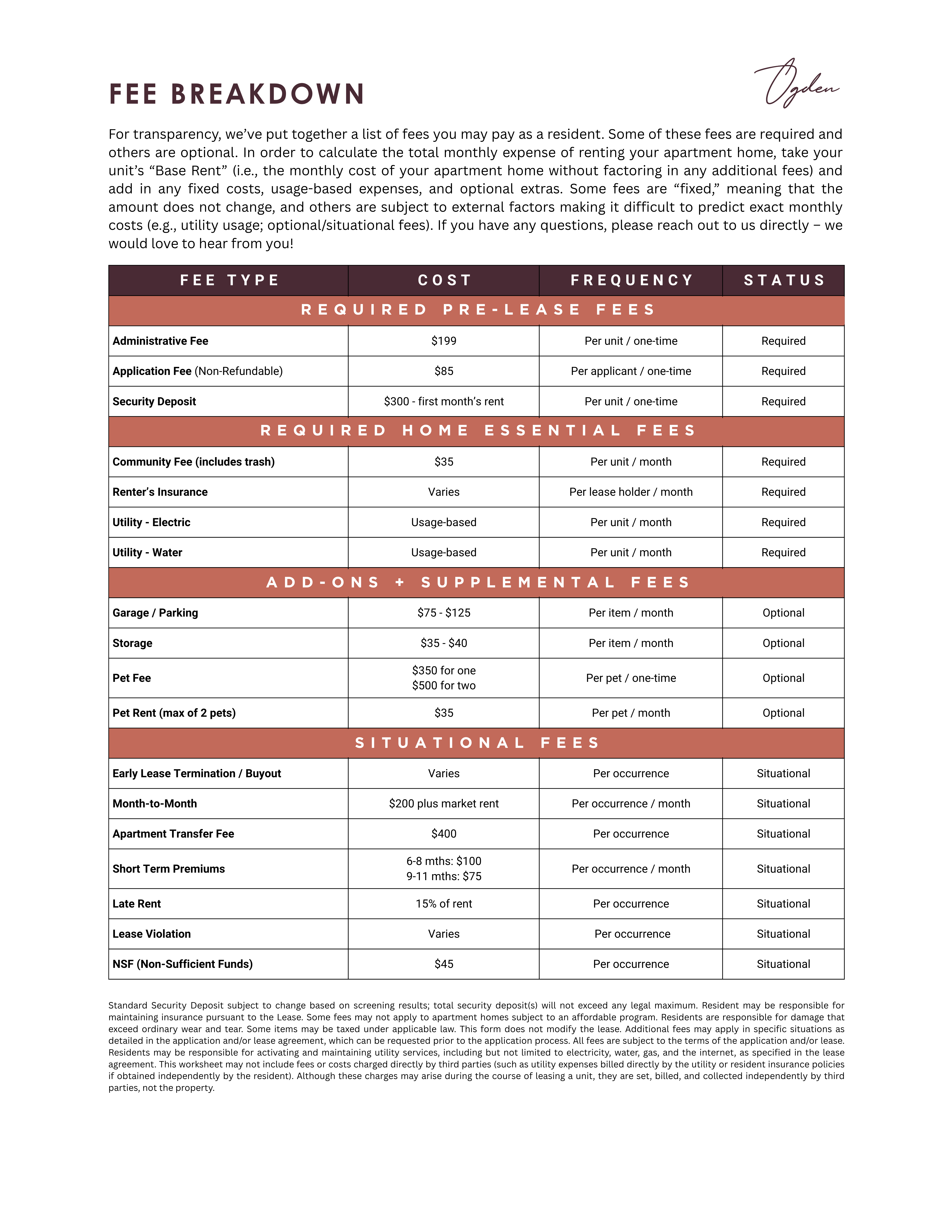 A fee breakdown document outlining various costs associated with residency, including required pre-lease fees, home essential fees, optional add-ons, and situational fees.
