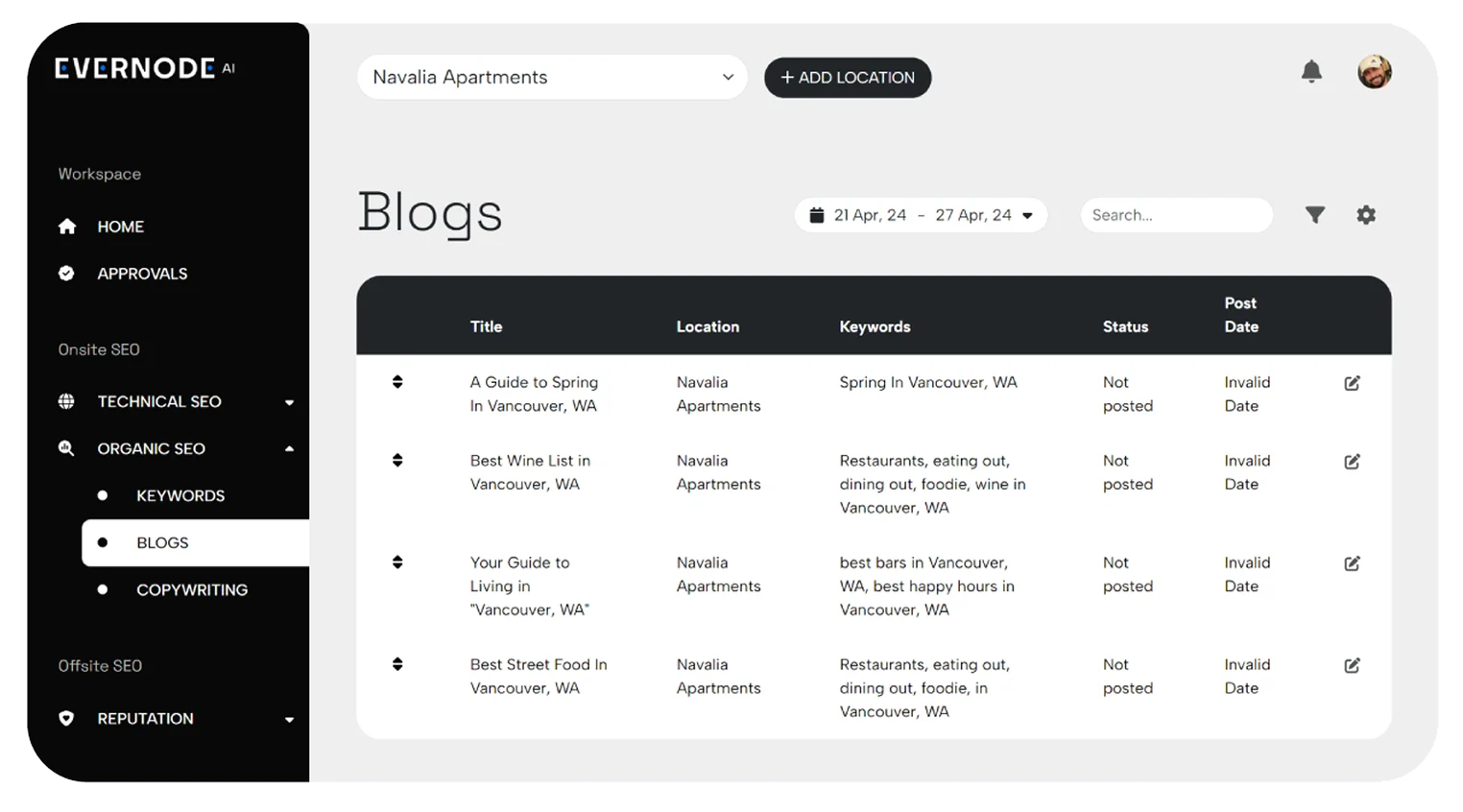 Navila Apartments Blog Management Dashboard interface showing blog entries for Navila Apartments with options for location and date selection.