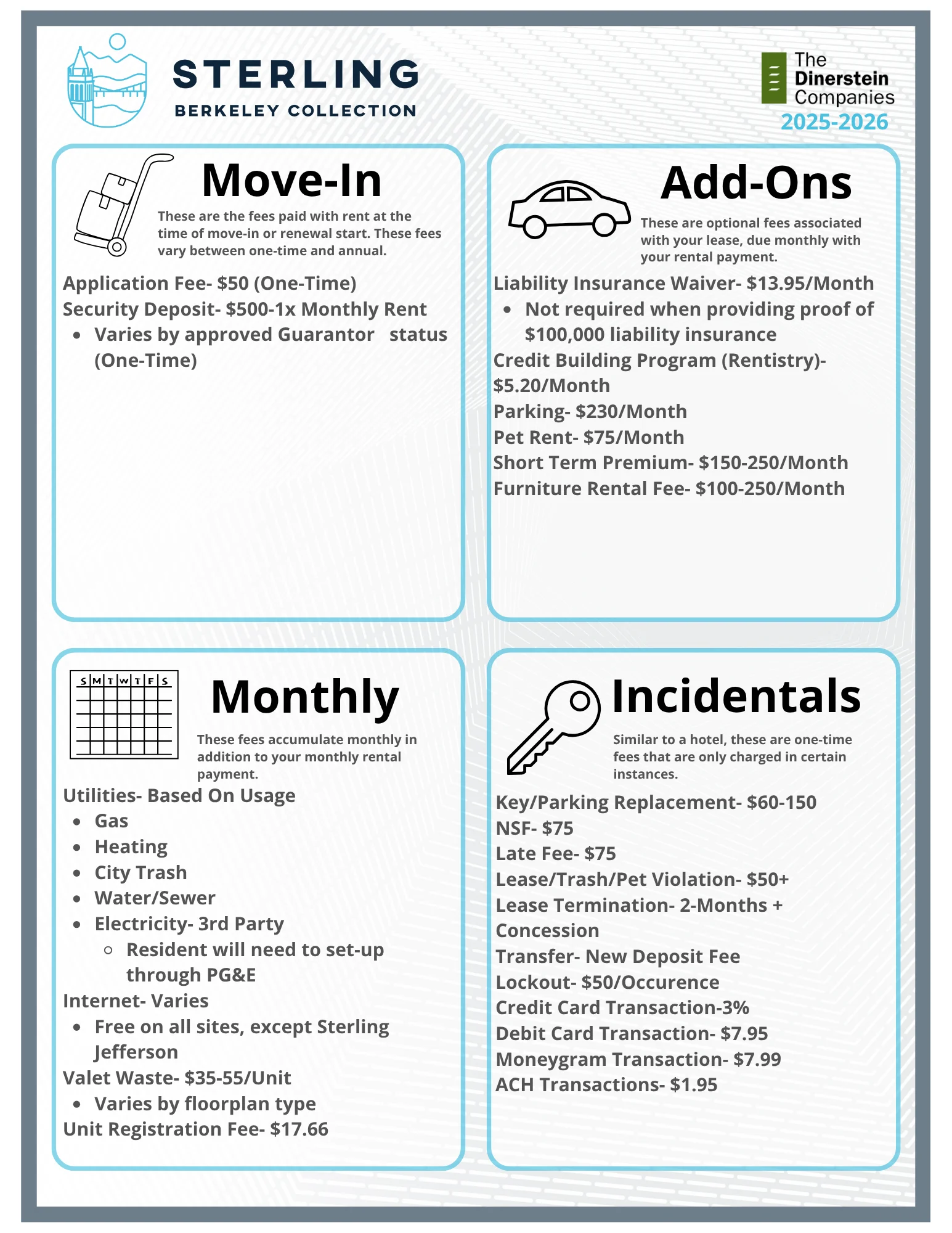 Information sheet for Sterling Berkeley Collection detailing move-in costs, add-ons, monthly fees, and incidentals for 2025-2026.